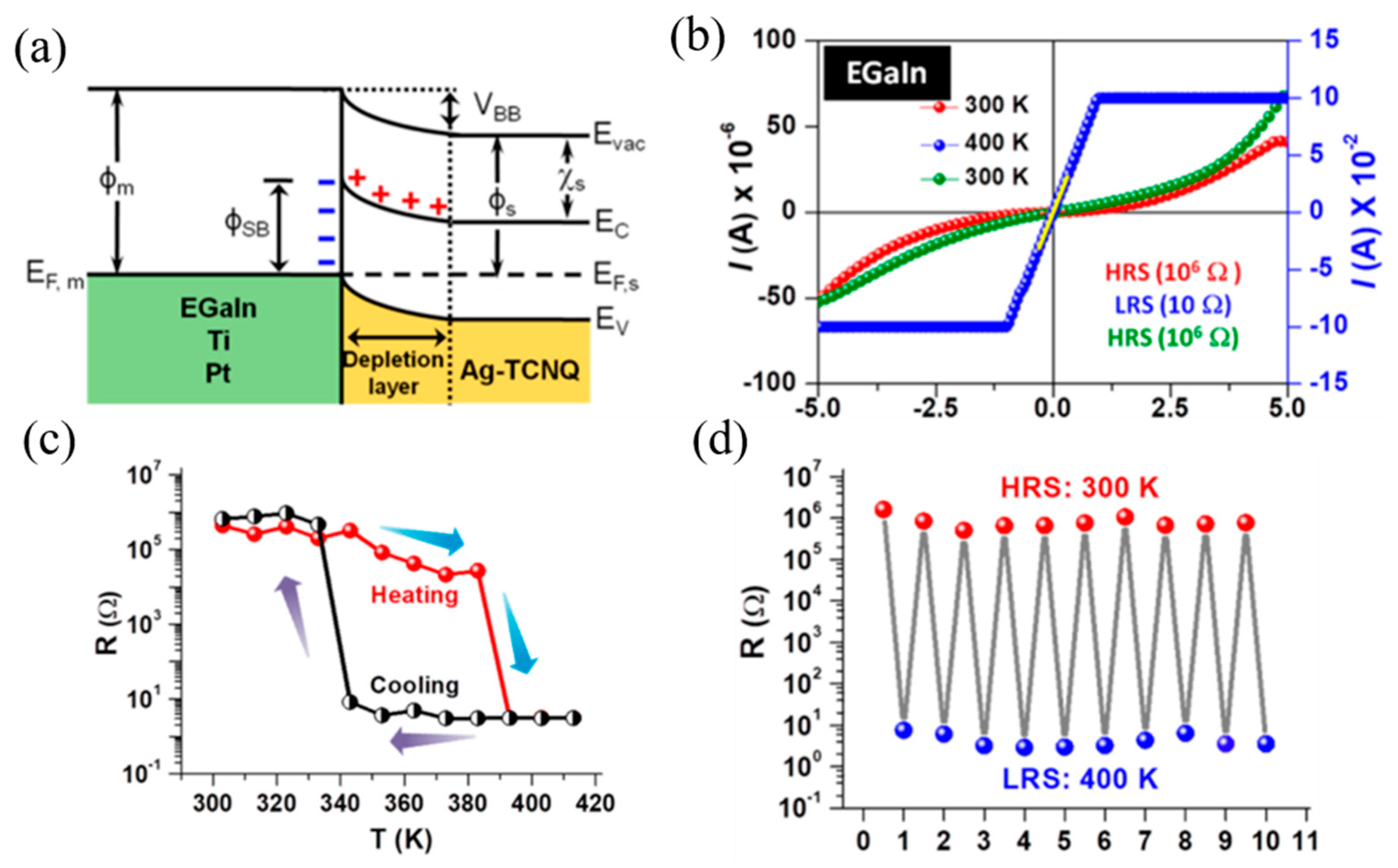 Molecules 27 08888 g040 Molecules 27 08888 g040