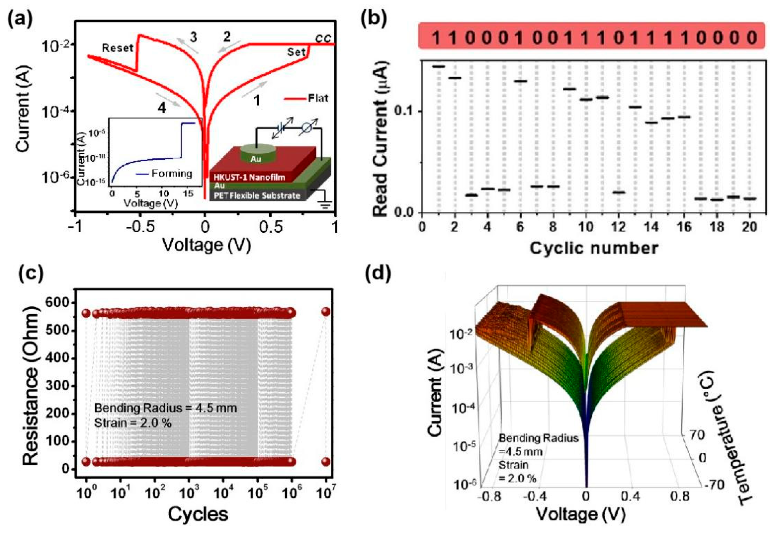 Molecules 27 08888 g041 Molecules 27 08888 g041