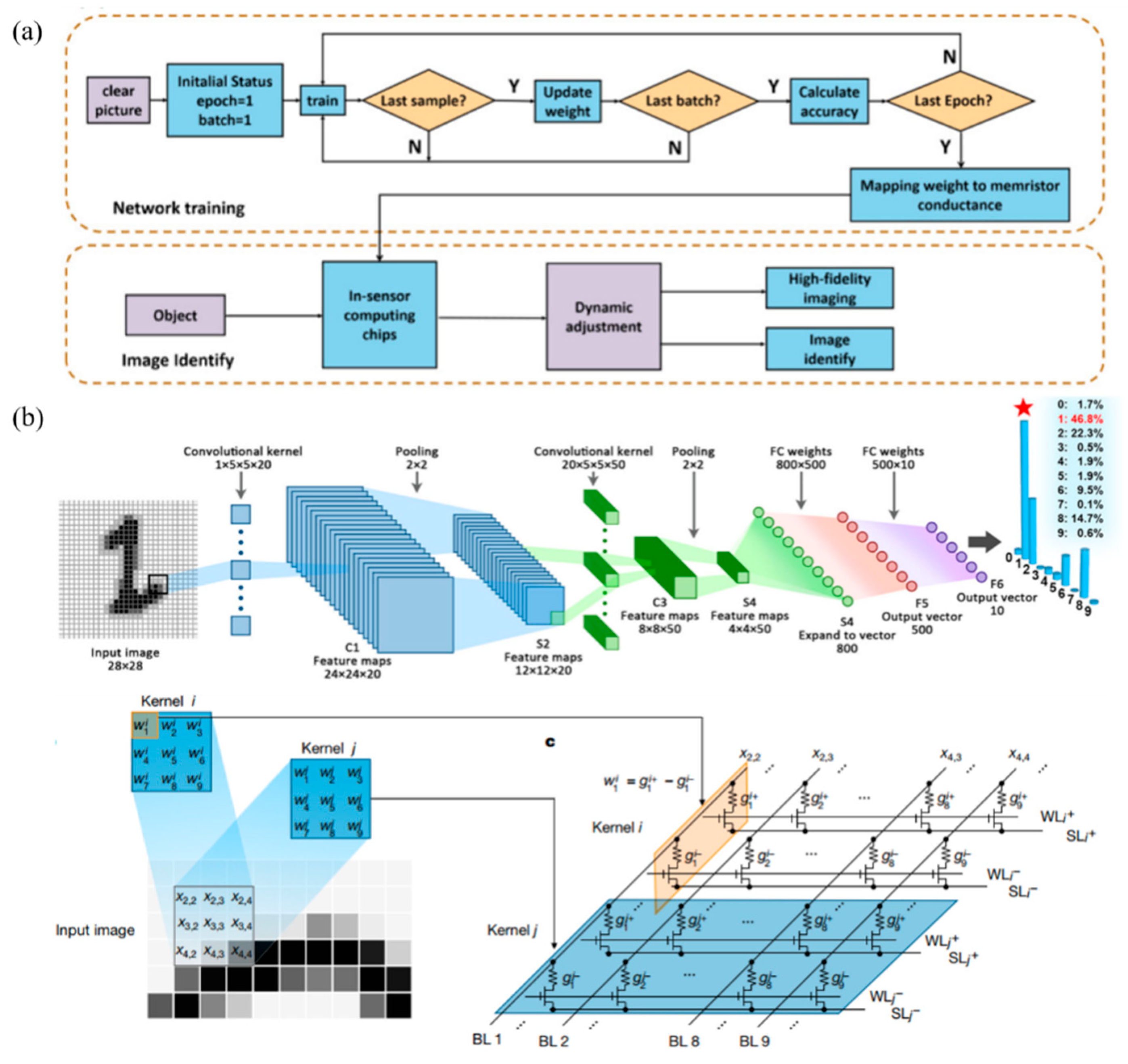 Molecules 27 08888 g045 Molecules 27 08888 g045