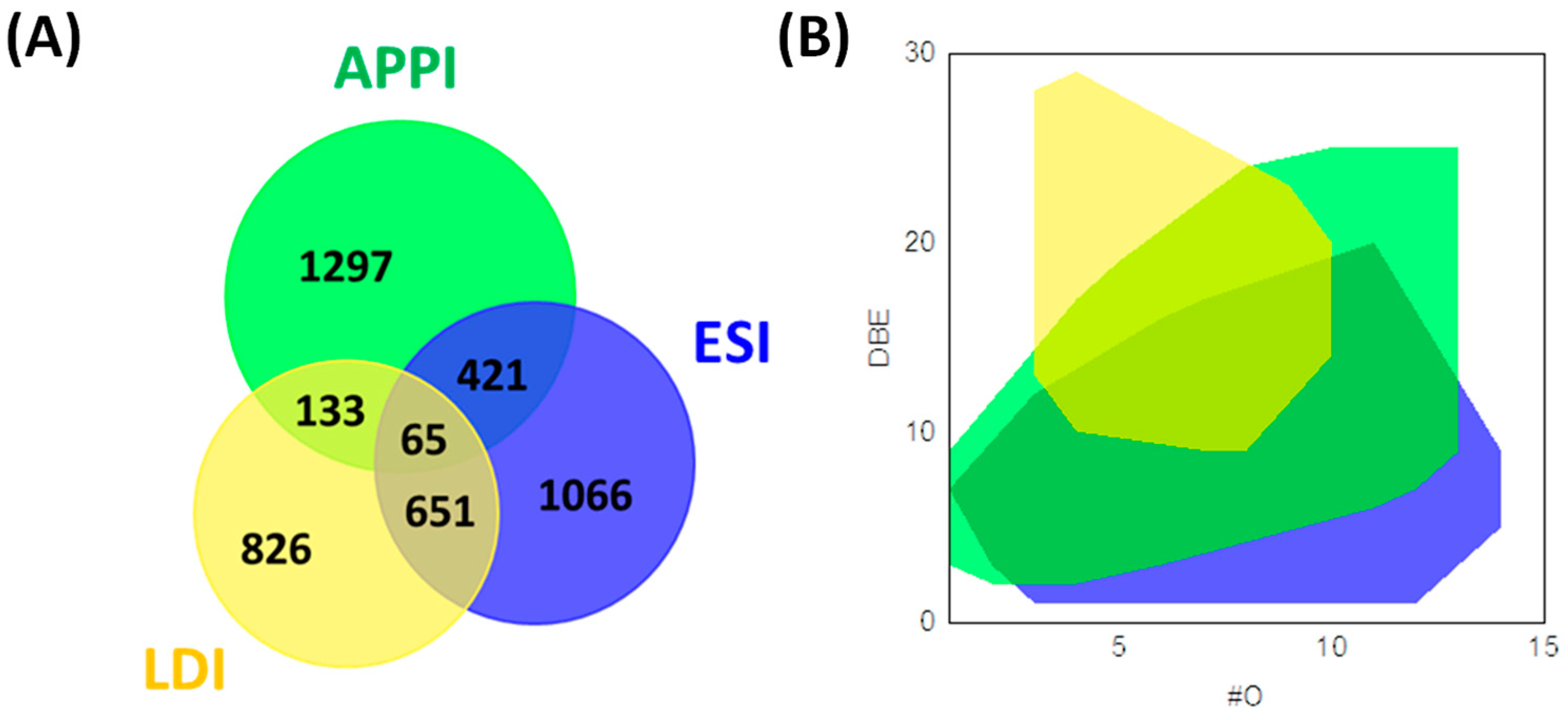Molecules 27 08889 g003 Molecules 27 08889 g003