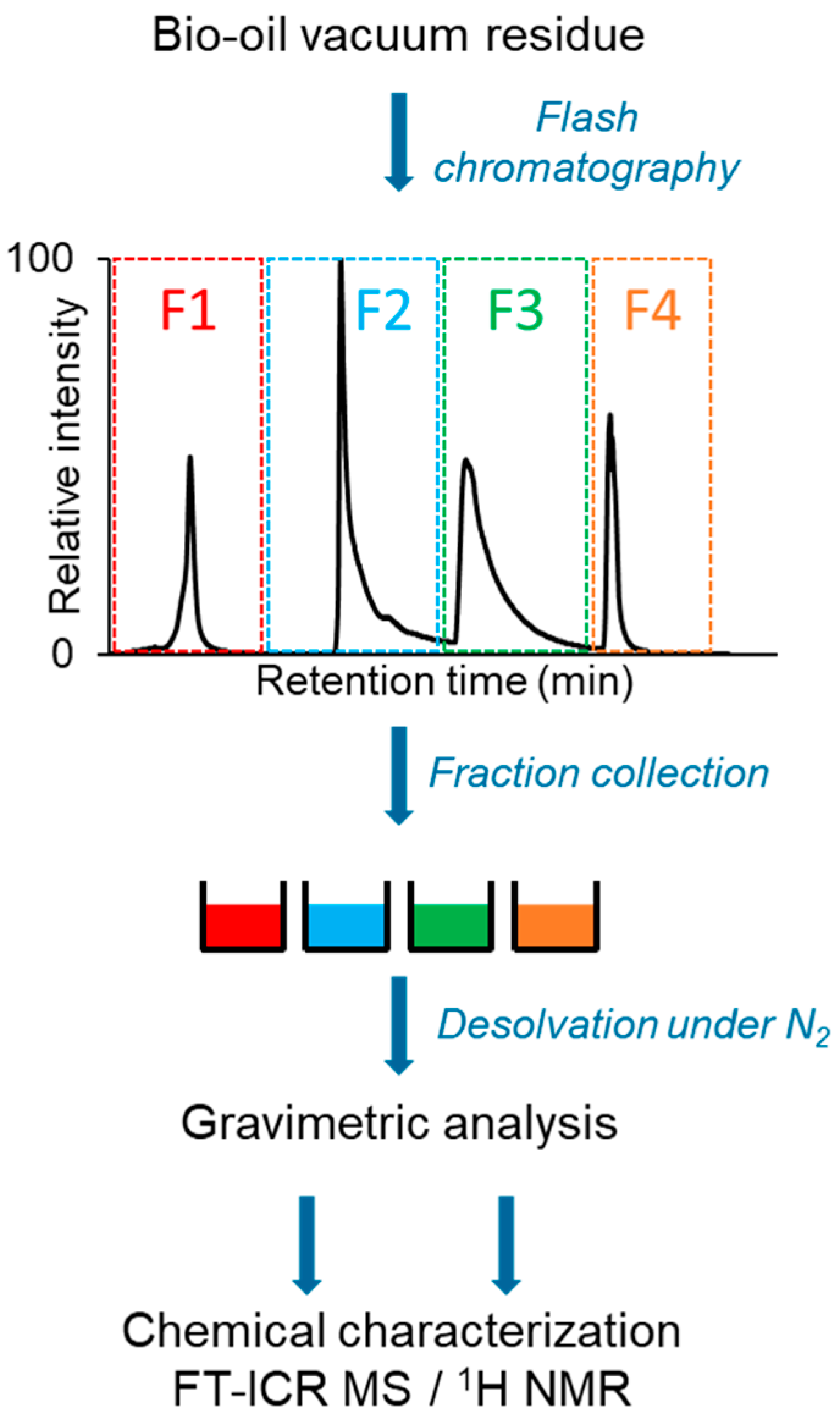 Molecules 27 08889 g004 Molecules 27 08889 g004