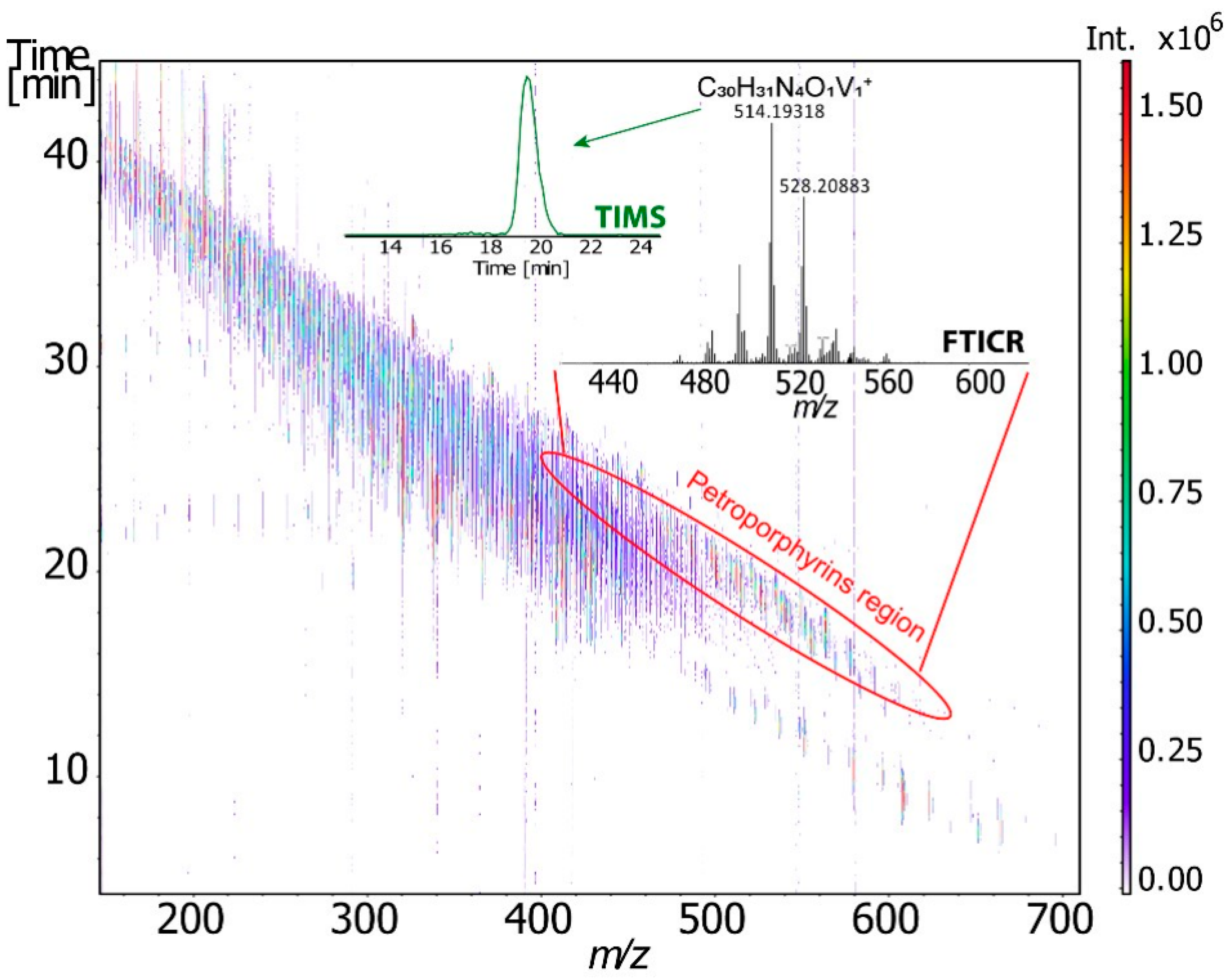 Molecules 27 08889 g007 Molecules 27 08889 g007