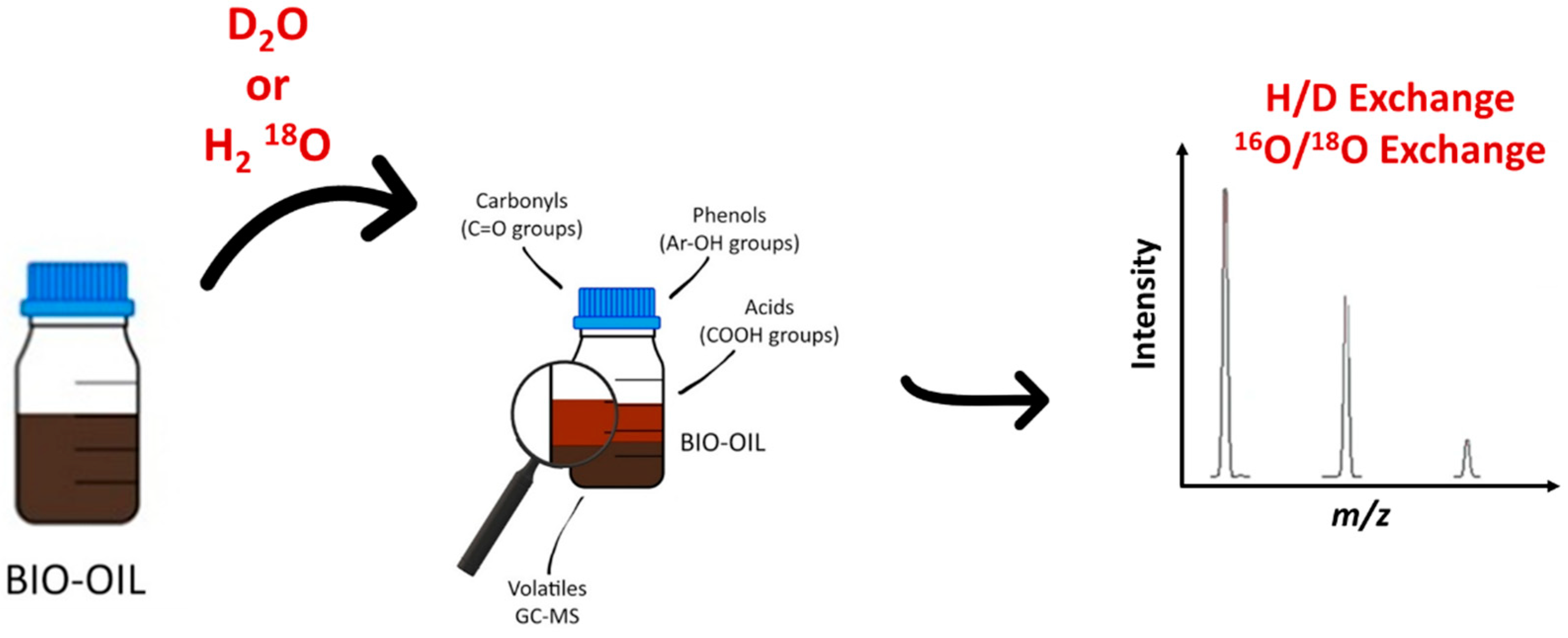 Molecules 27 08889 g009 Molecules 27 08889 g009