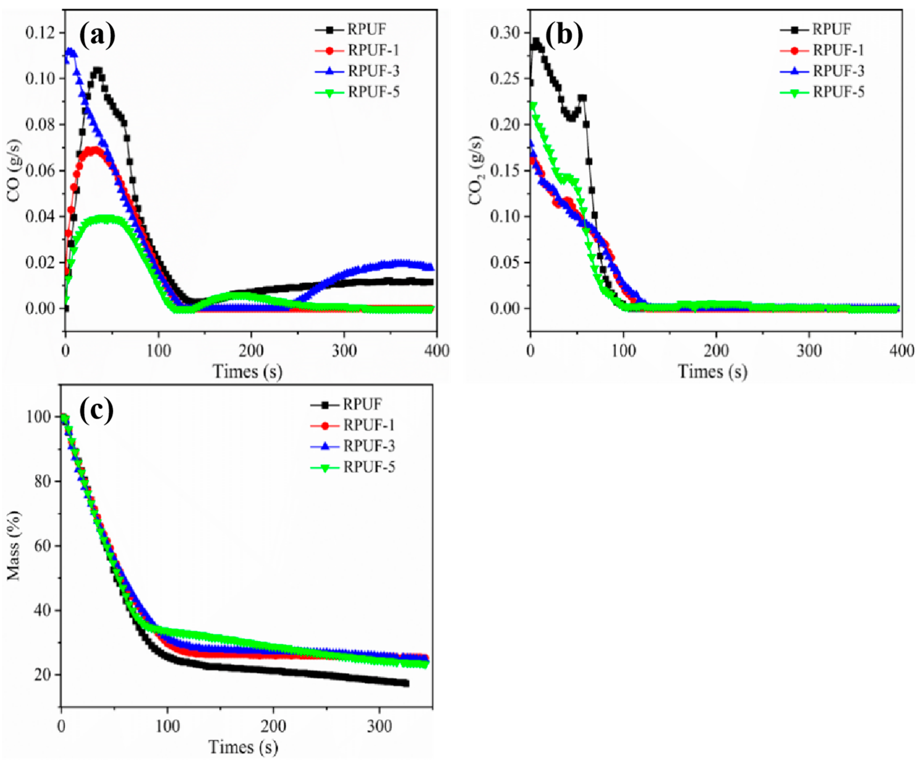 Molecules 27 08892 g004 Molecules 27 08892 g004