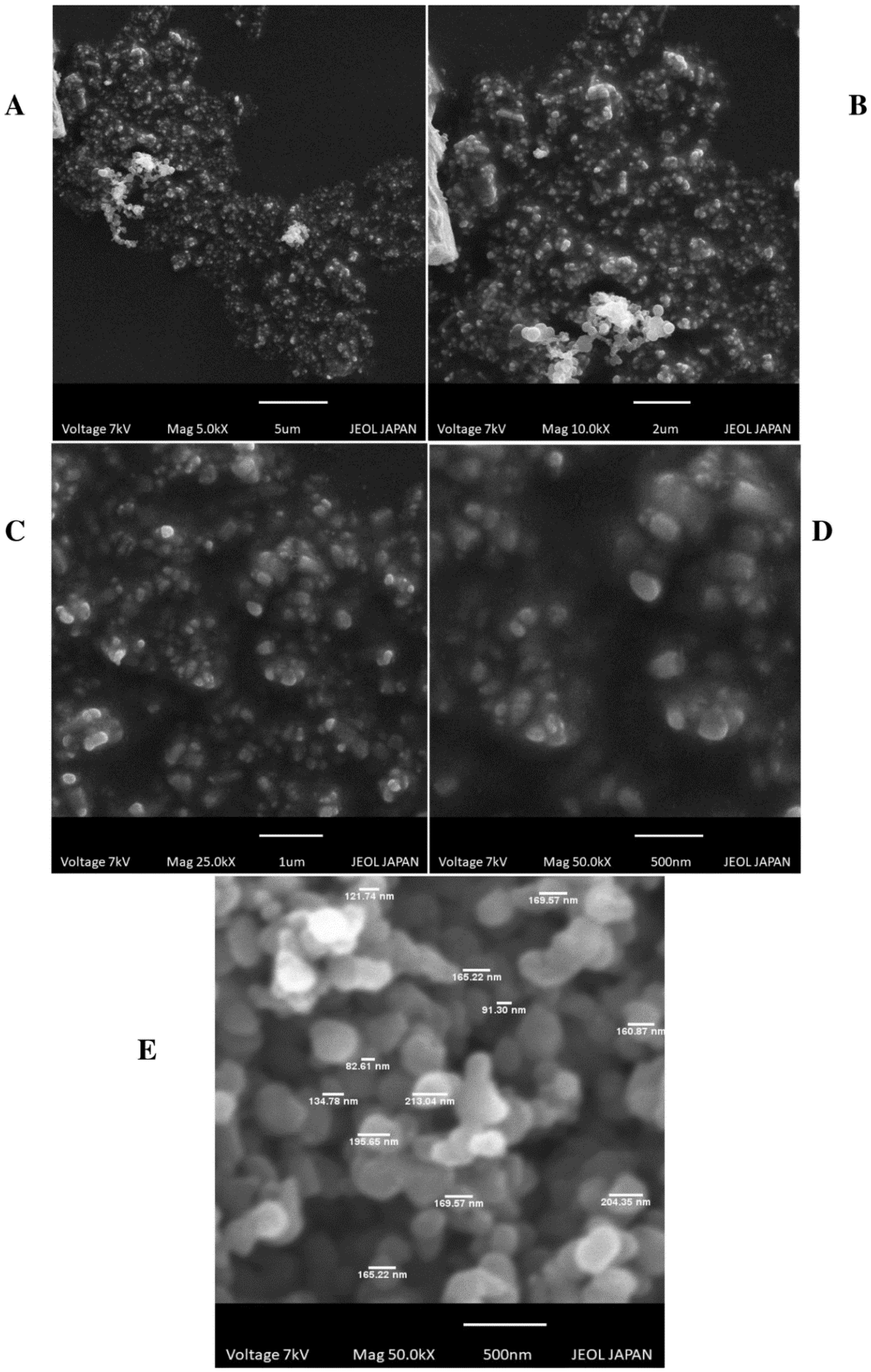 Molecules 27 08894 g003