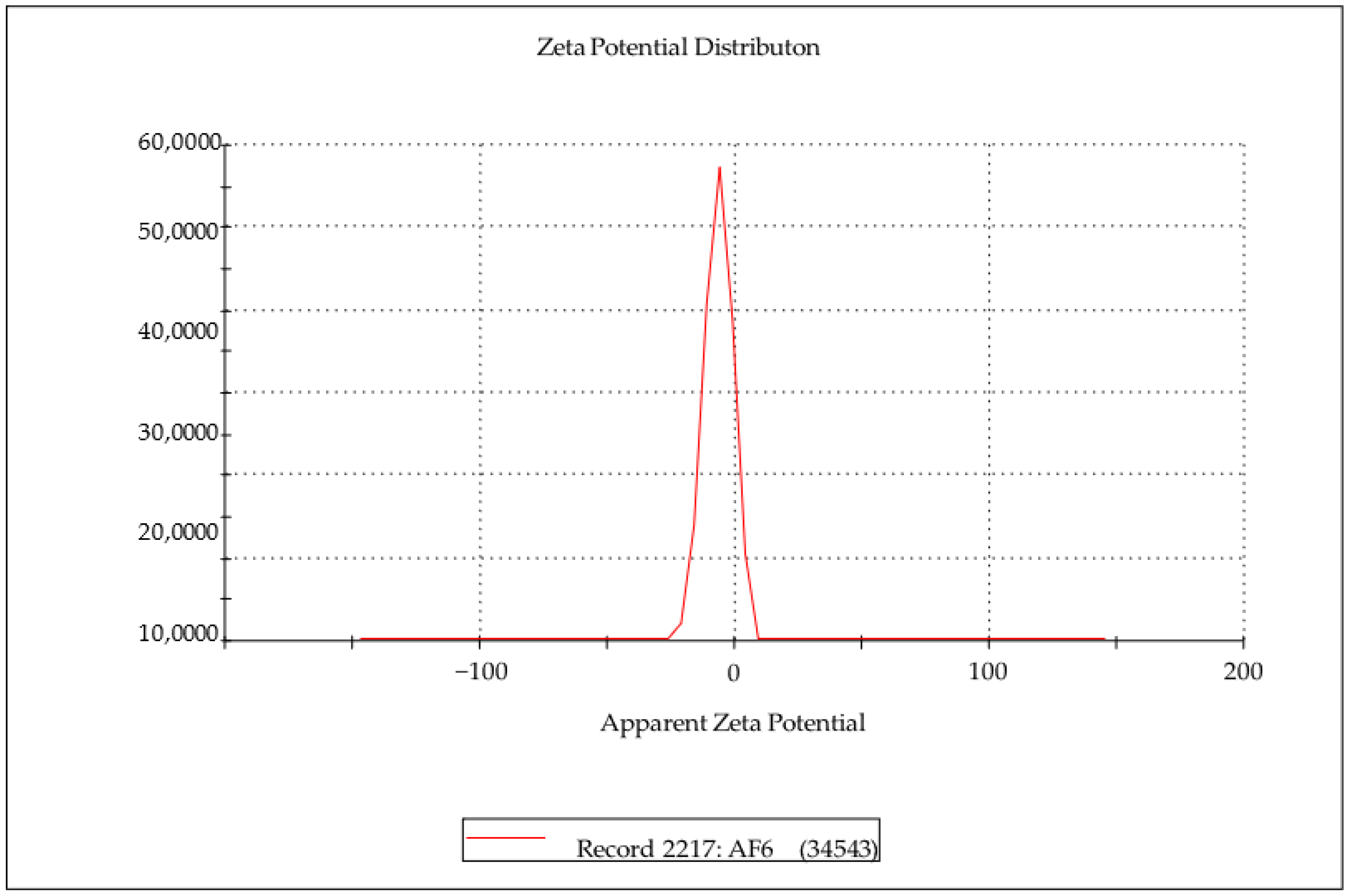 Molecules 27 08894 g004