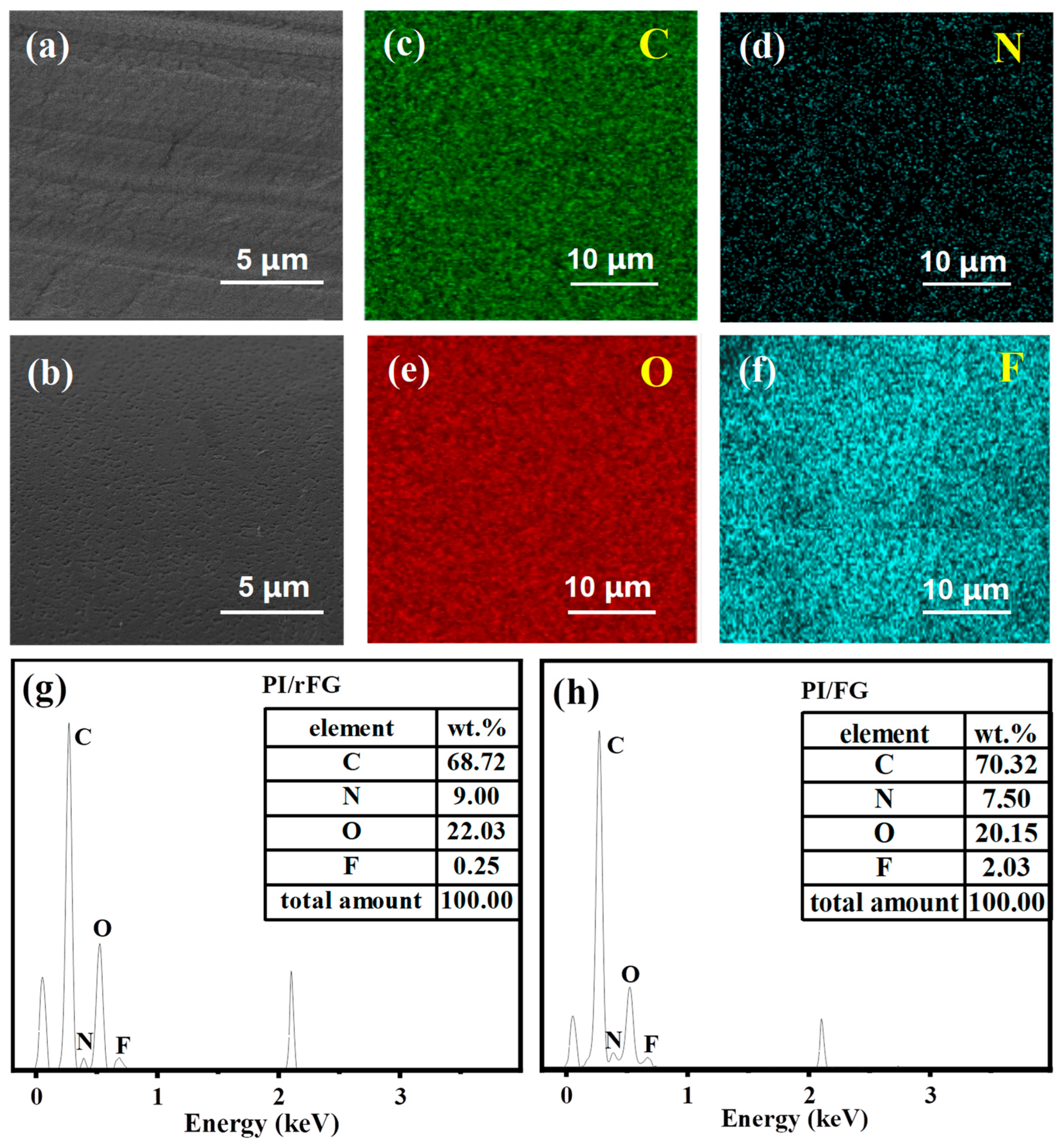 Molecules 27 08896 g001