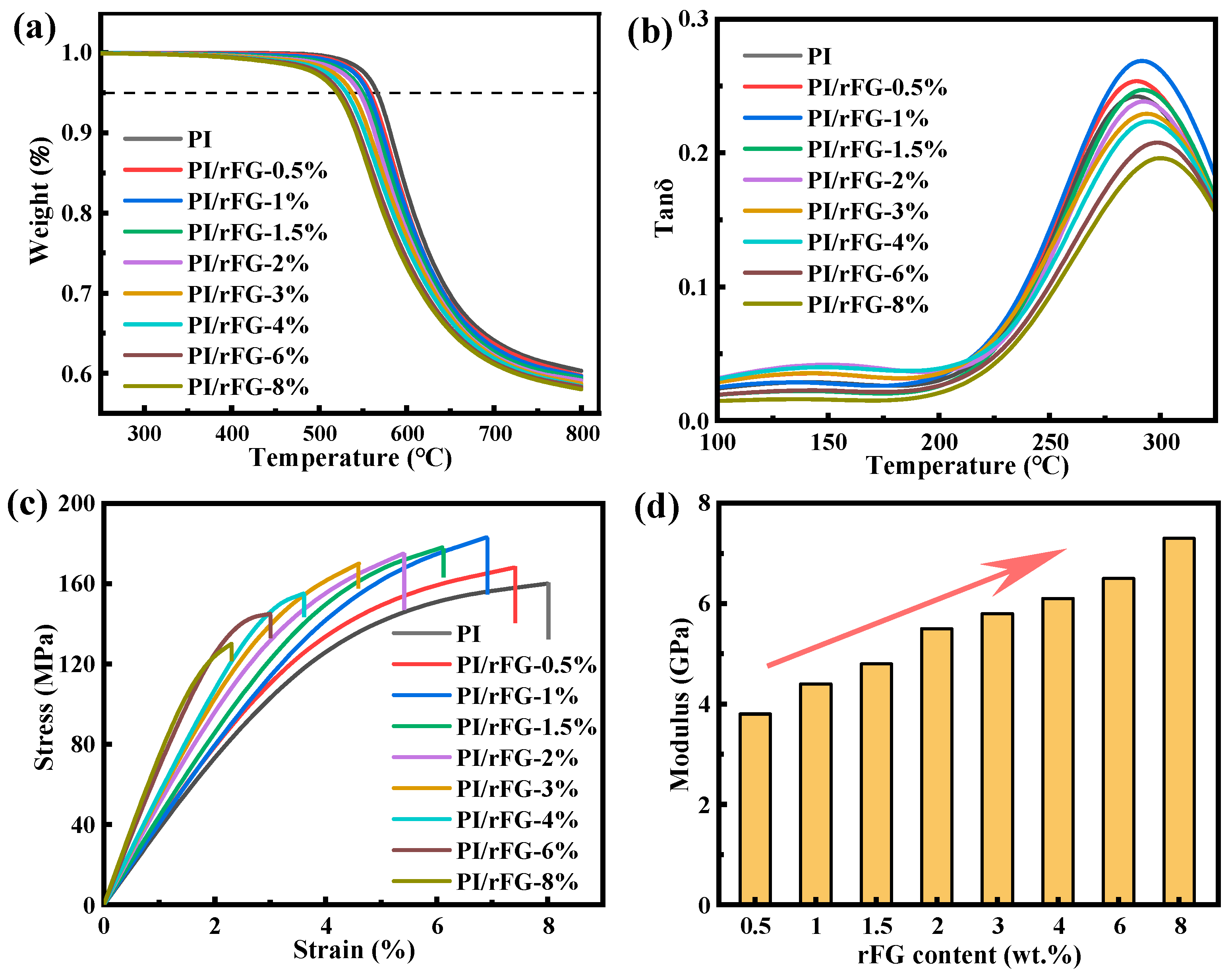 Molecules 27 08896 g003