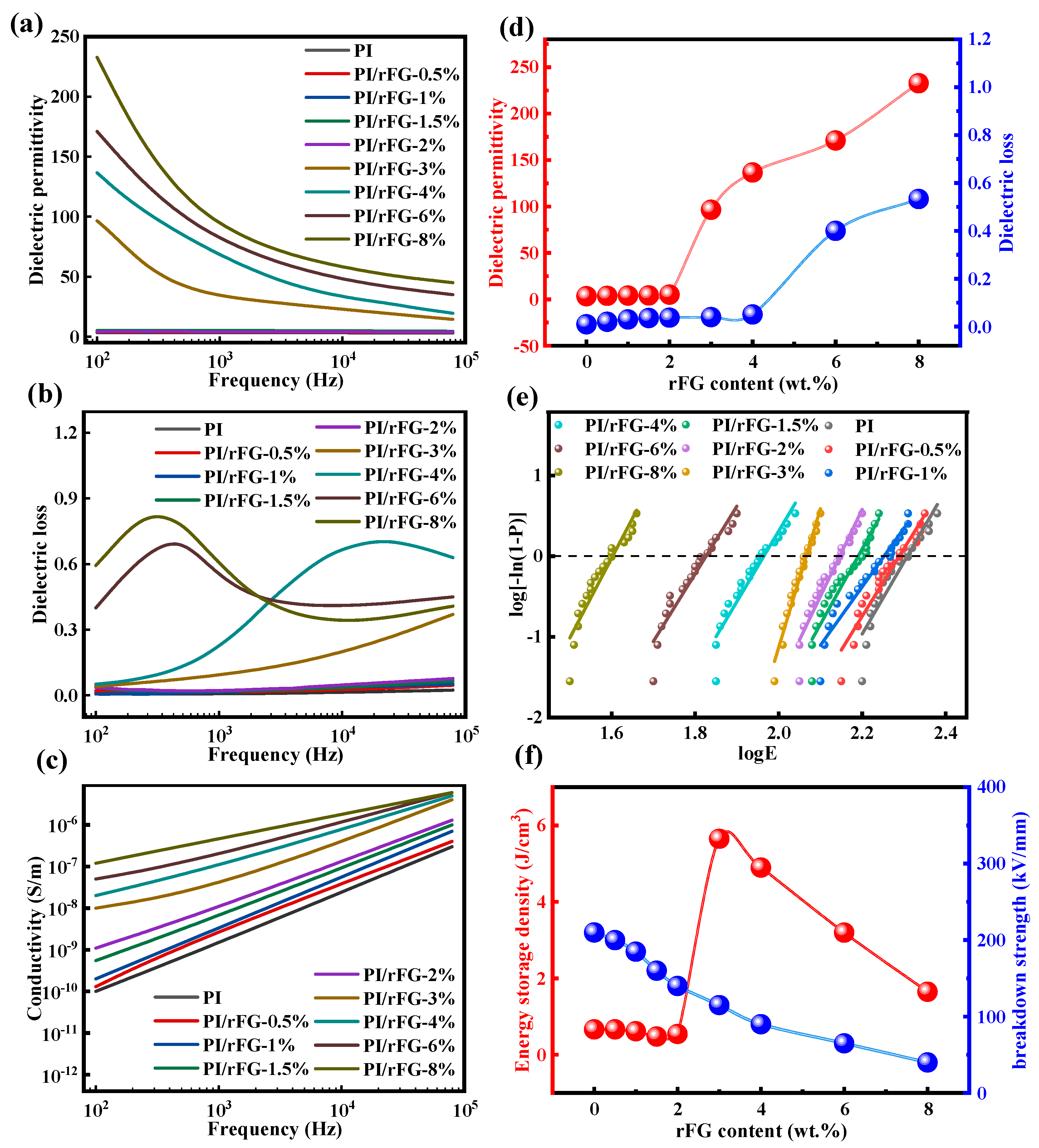 Molecules 27 08896 g004