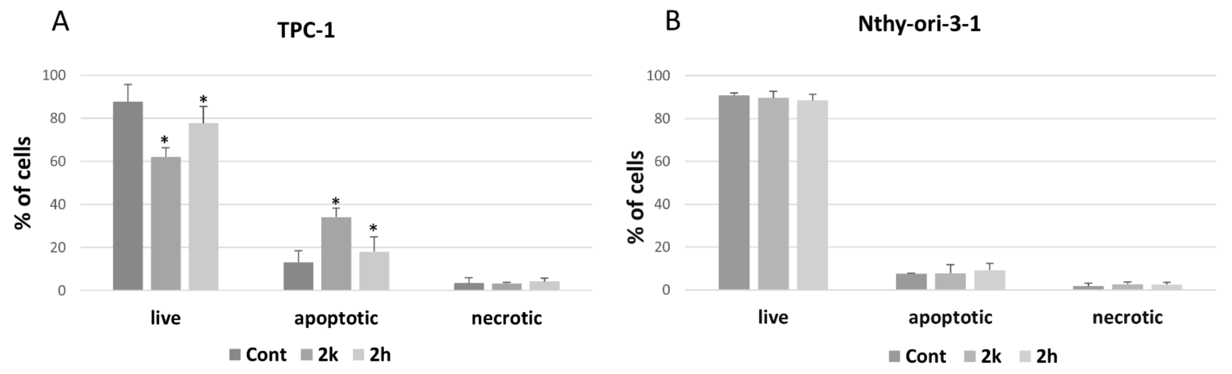 Molecules 27 08897 g001 Molecules 27 08897 g001