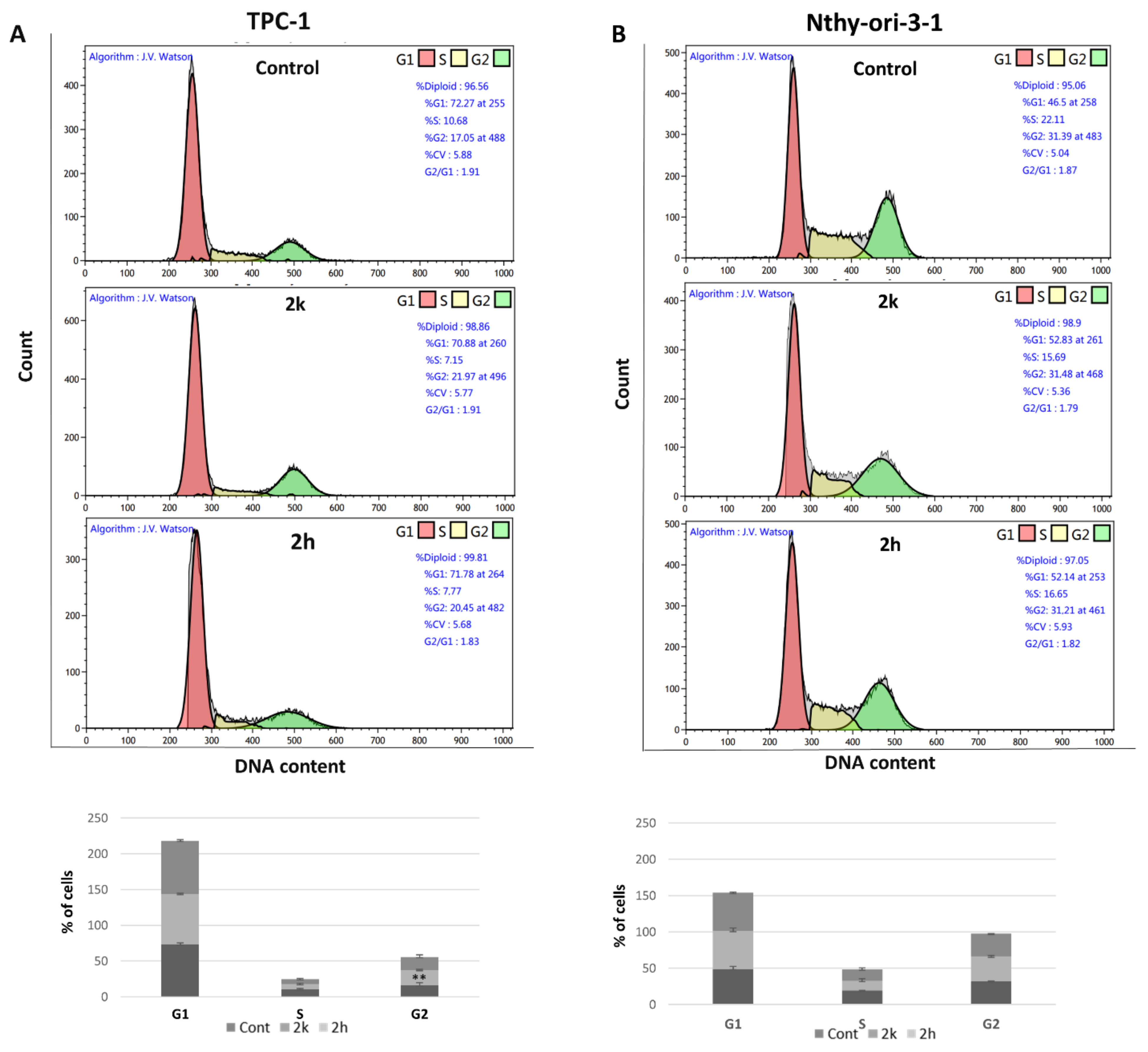 Molecules 27 08897 g002 Molecules 27 08897 g002