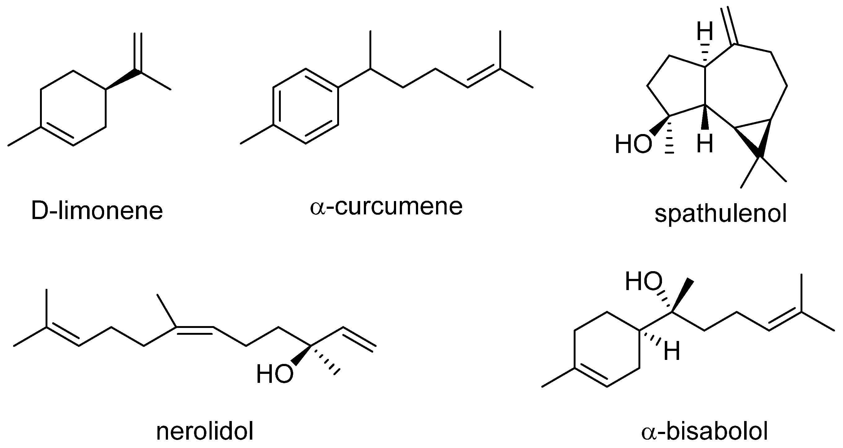 Molecules 27 08898 g001 Molecules 27 08898 g001