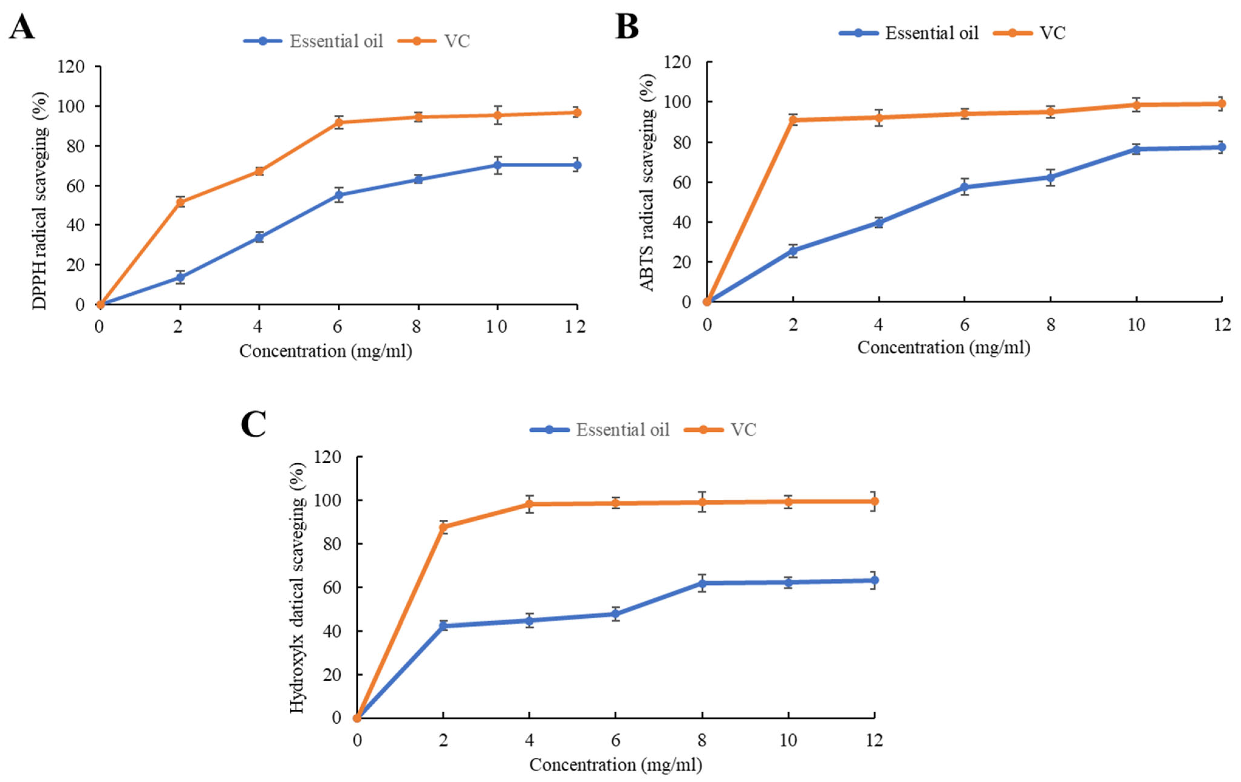 Molecules 27 08898 g002 Molecules 27 08898 g002