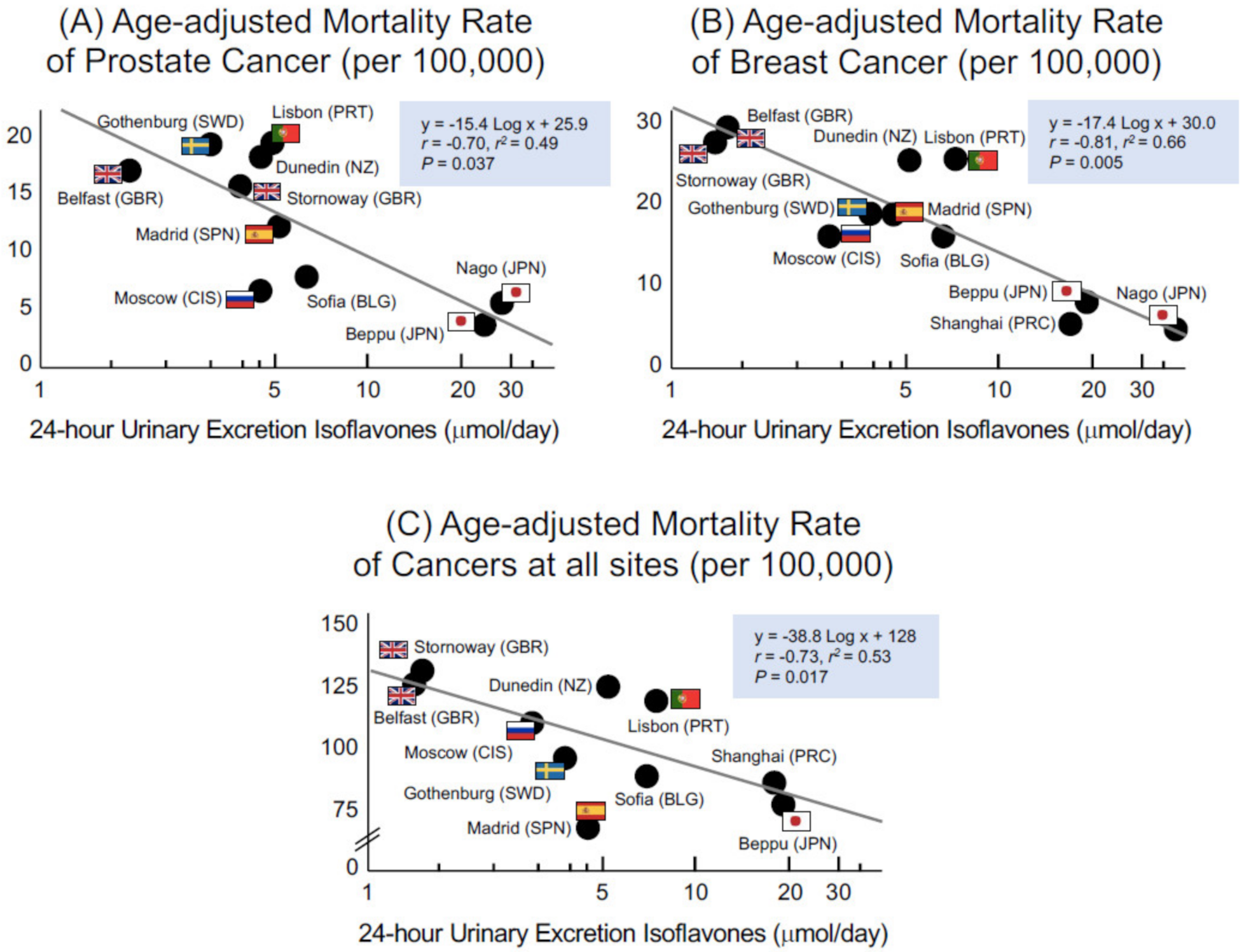Molecules 27 08899 g003 Molecules 27 08899 g003