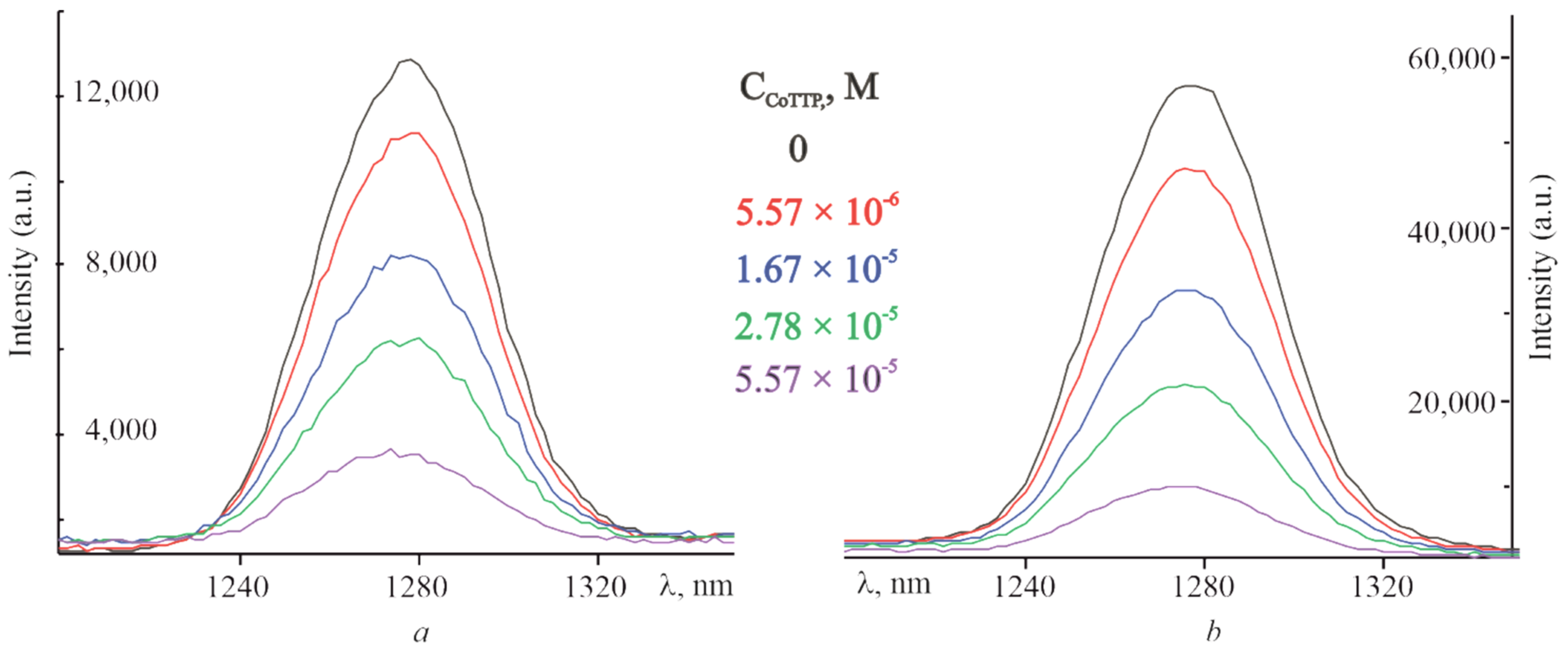 Molecules 27 08900 g004 Molecules 27 08900 g004
