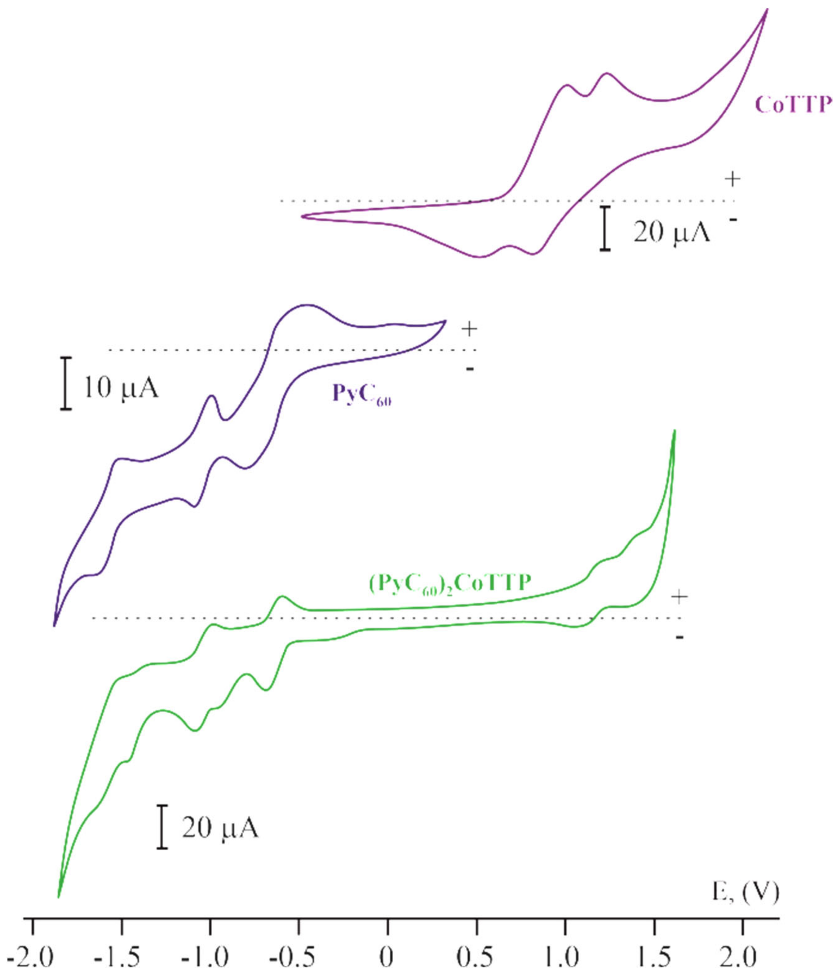 Molecules 27 08900 g009 Molecules 27 08900 g009