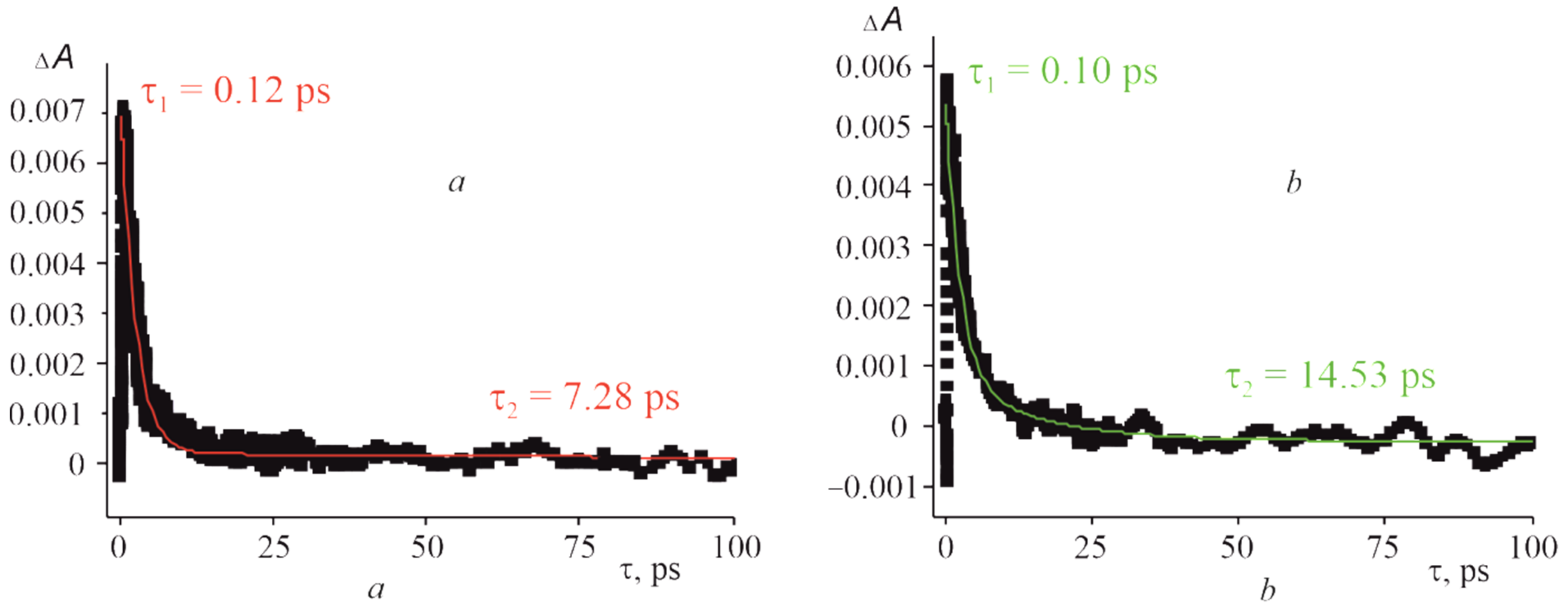 Molecules 27 08900 g013 Molecules 27 08900 g013