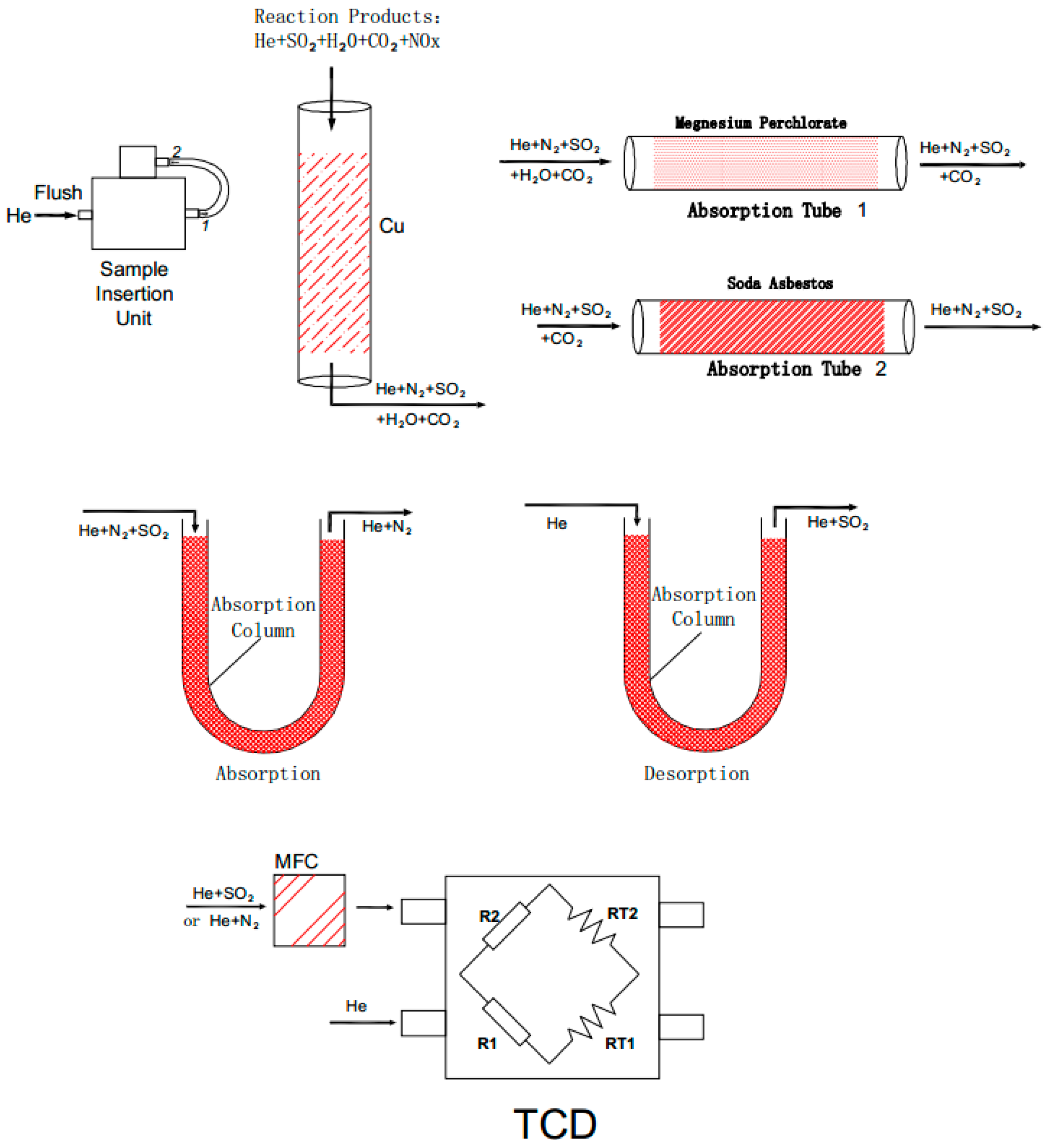 Molecules 27 08909 g005