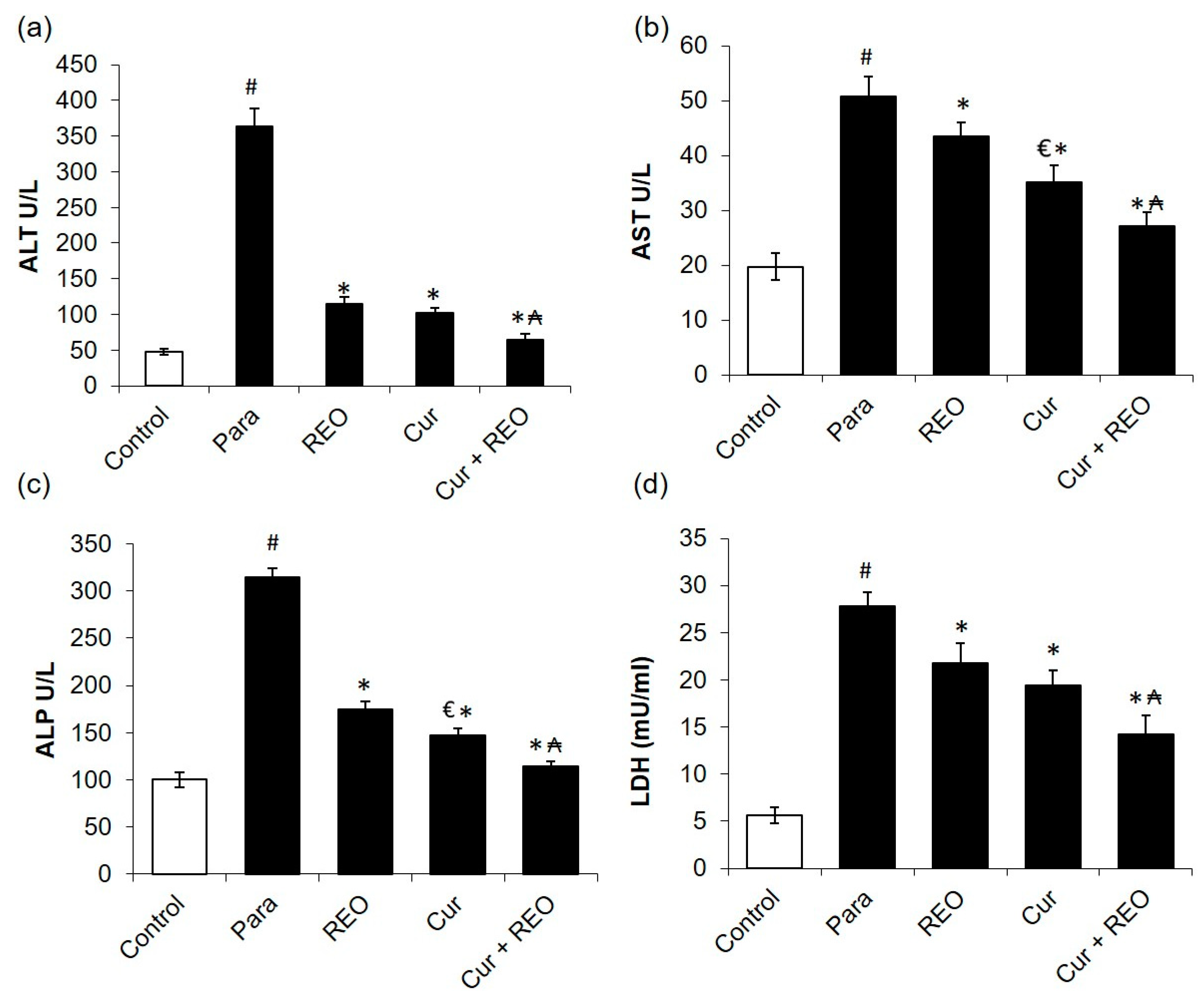 Molecules 27 08910 g002