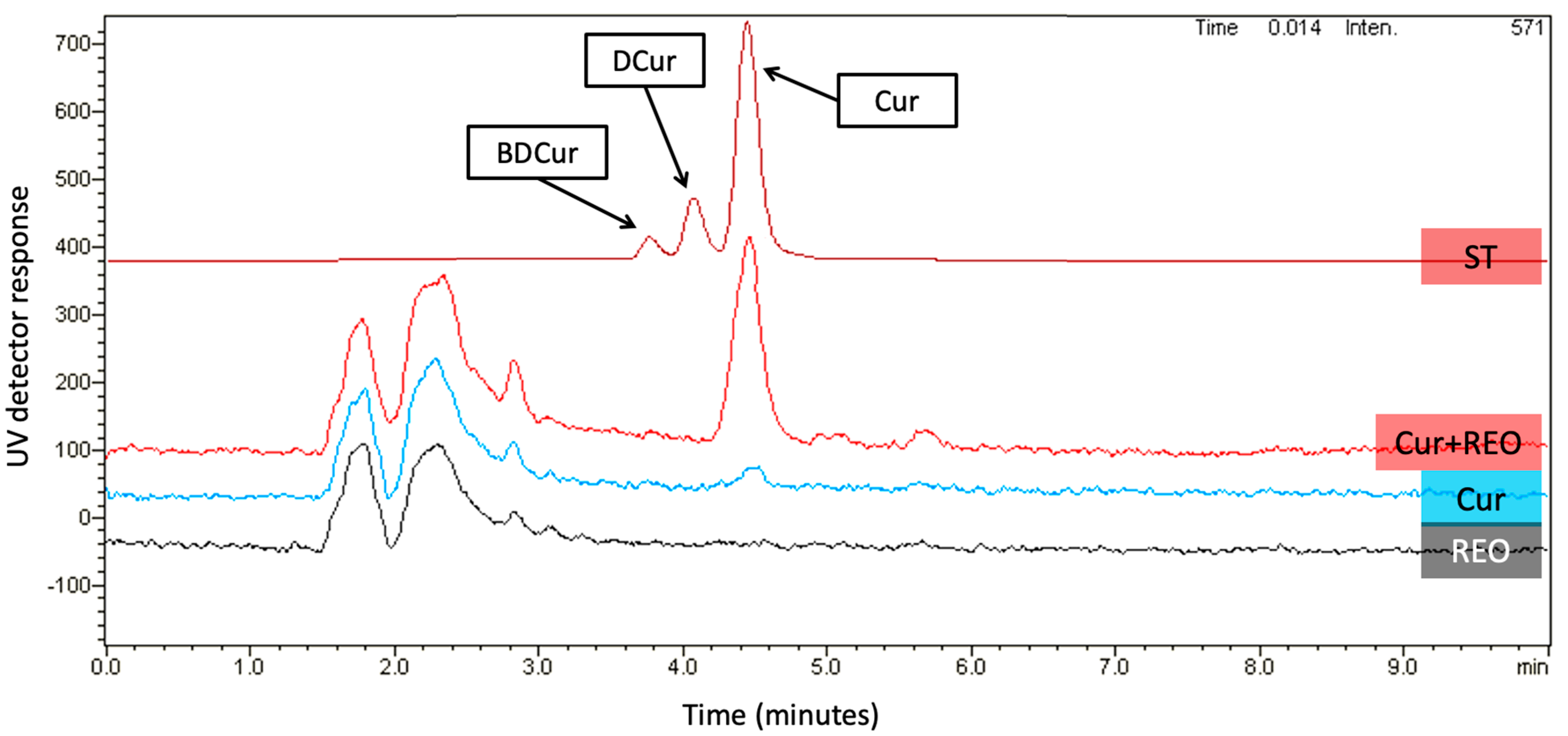 Molecules 27 08910 g008