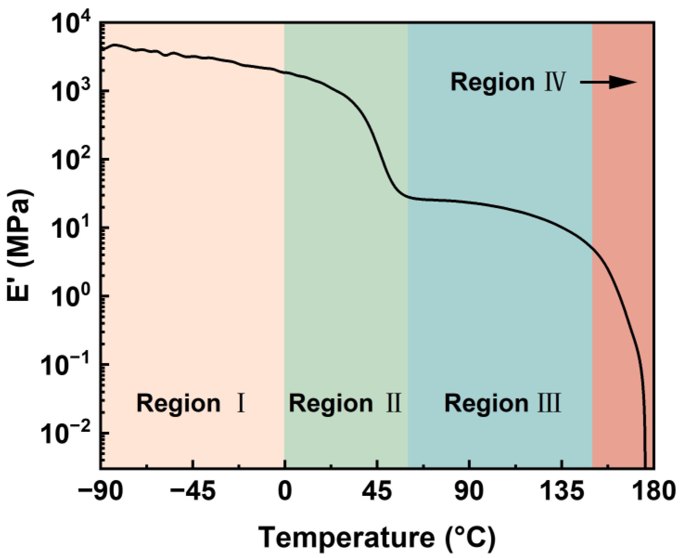 Molecules 27 08911 g003