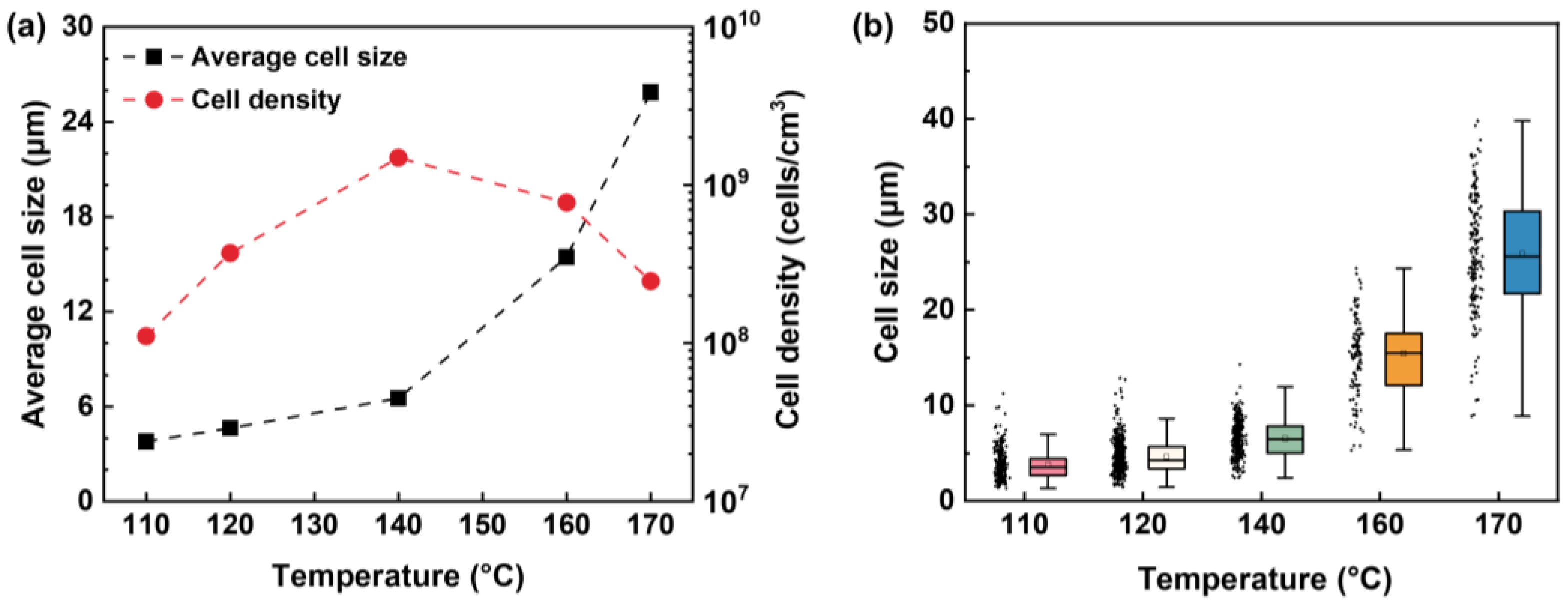 Molecules 27 08911 g006