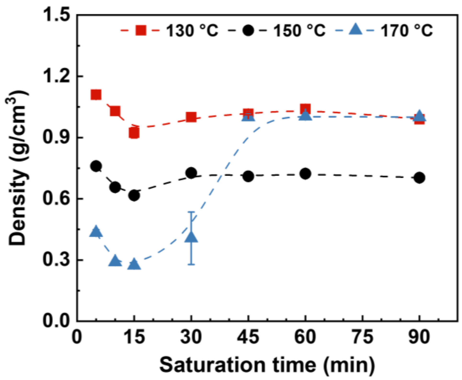 Molecules 27 08911 g008