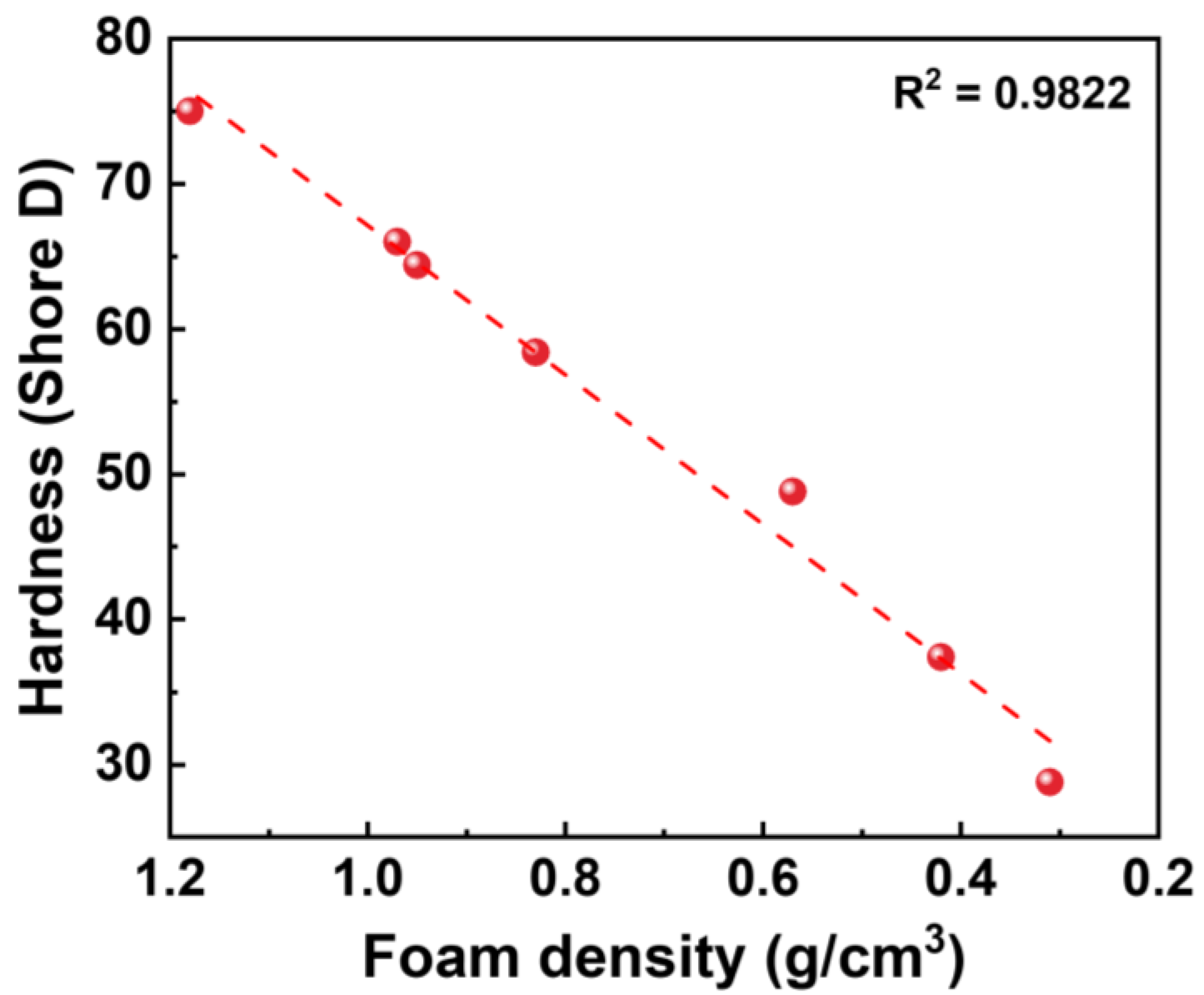 Molecules 27 08911 g014
