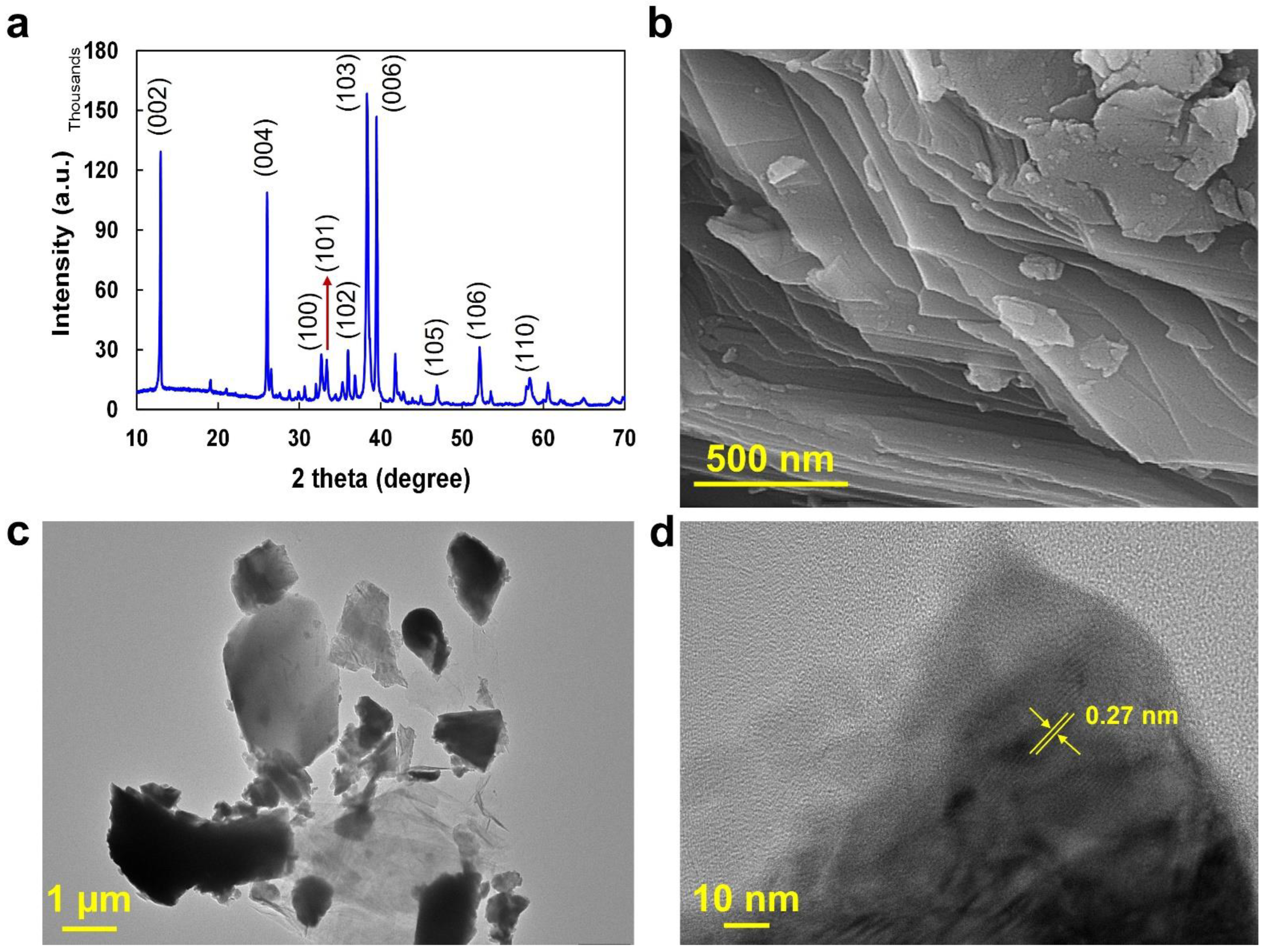 Molecules 27 08914 g001 Molecules 27 08914 g001