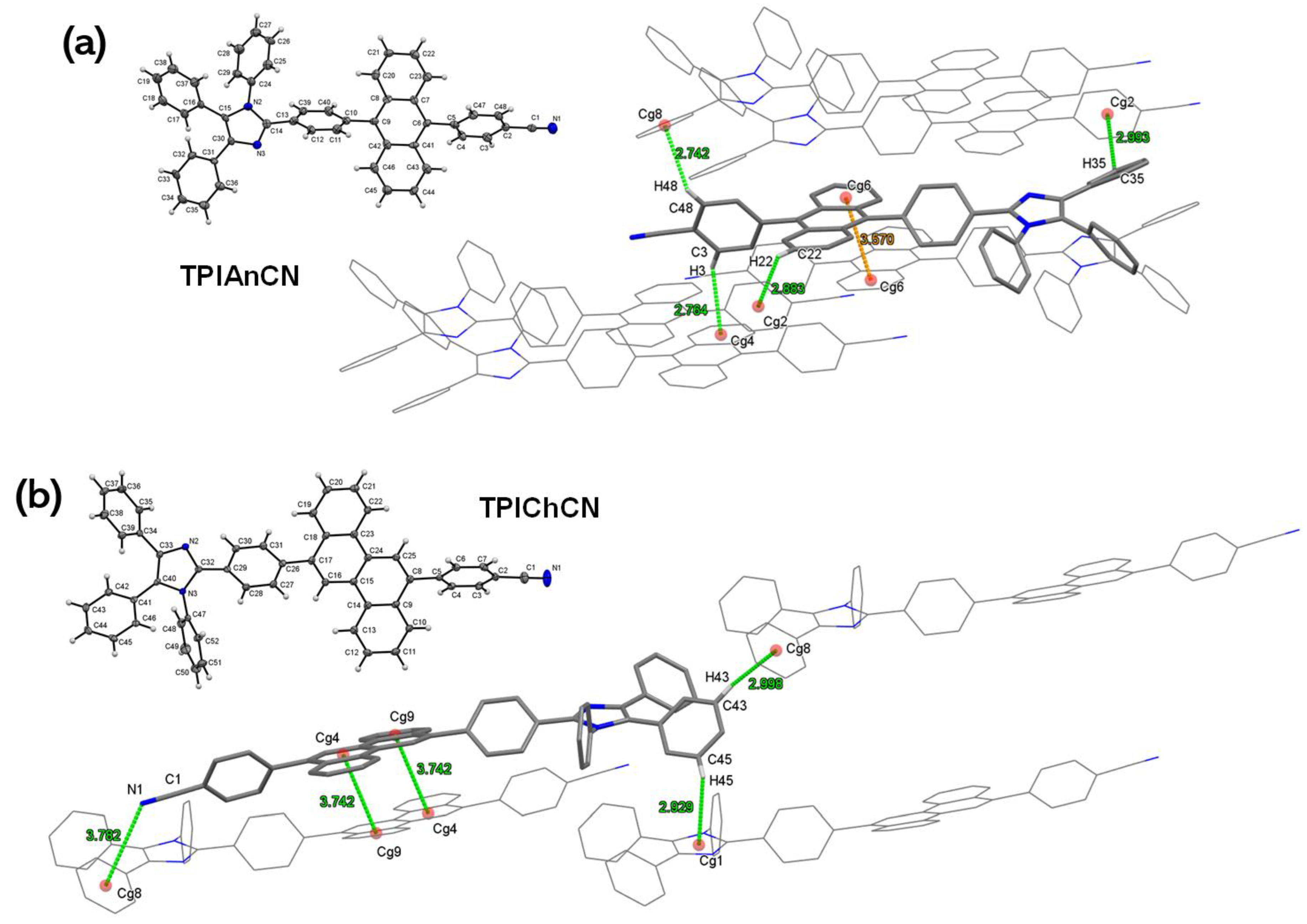 Molecules 27 08923 g001