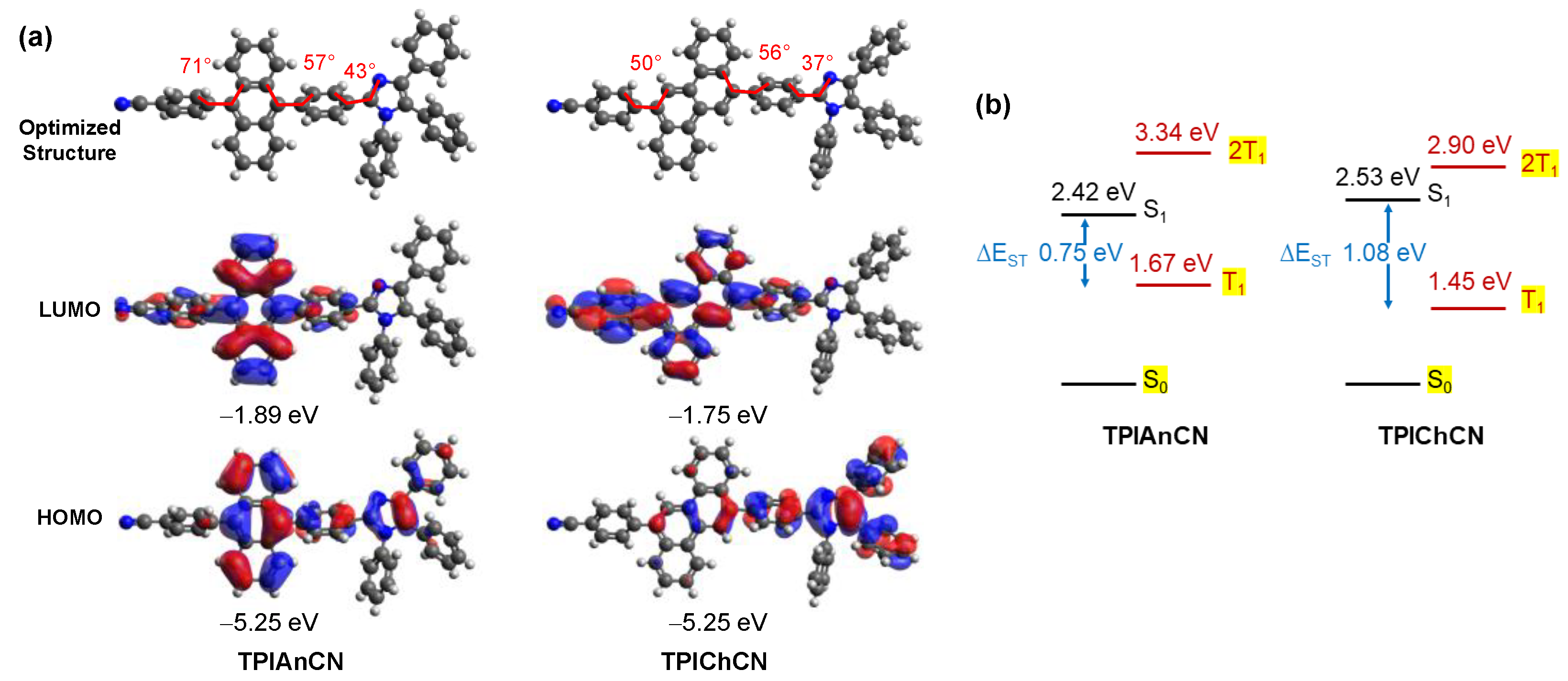 Molecules 27 08923 g002