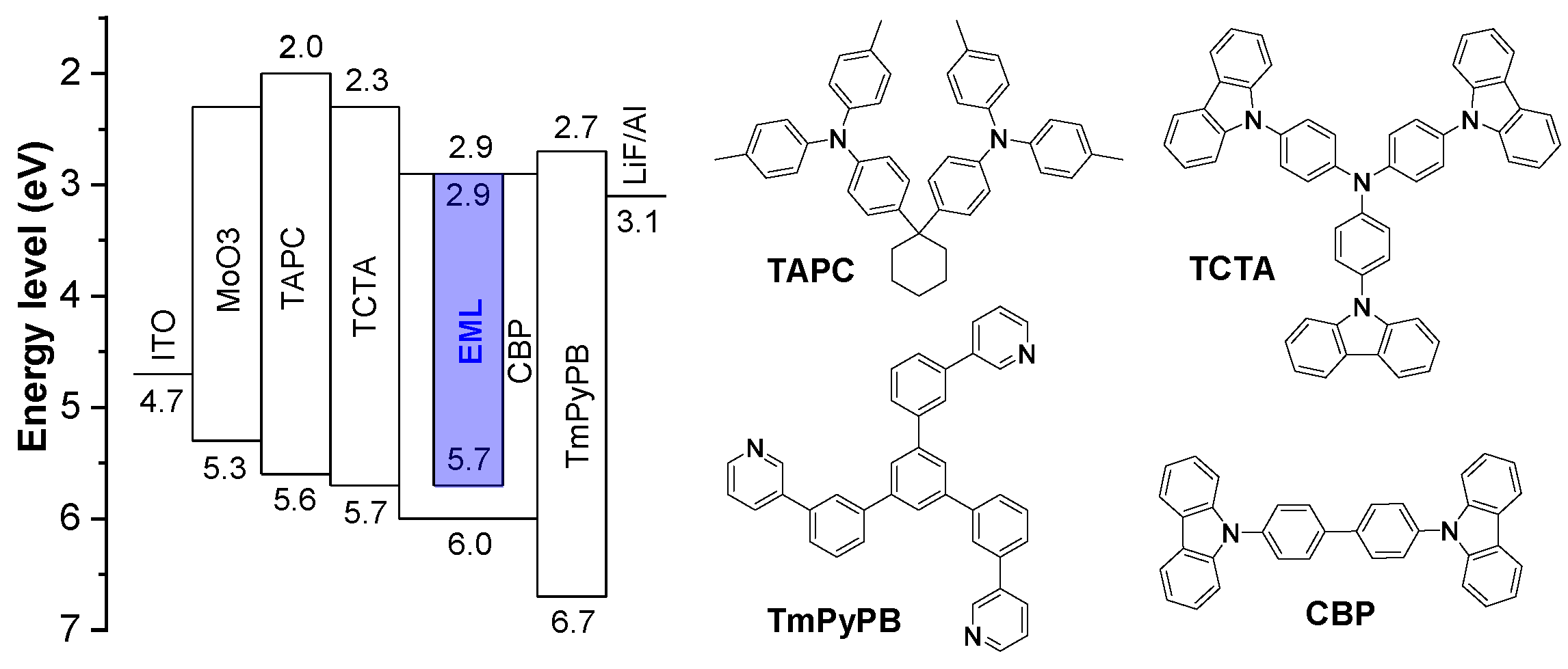 Molecules 27 08923 g006