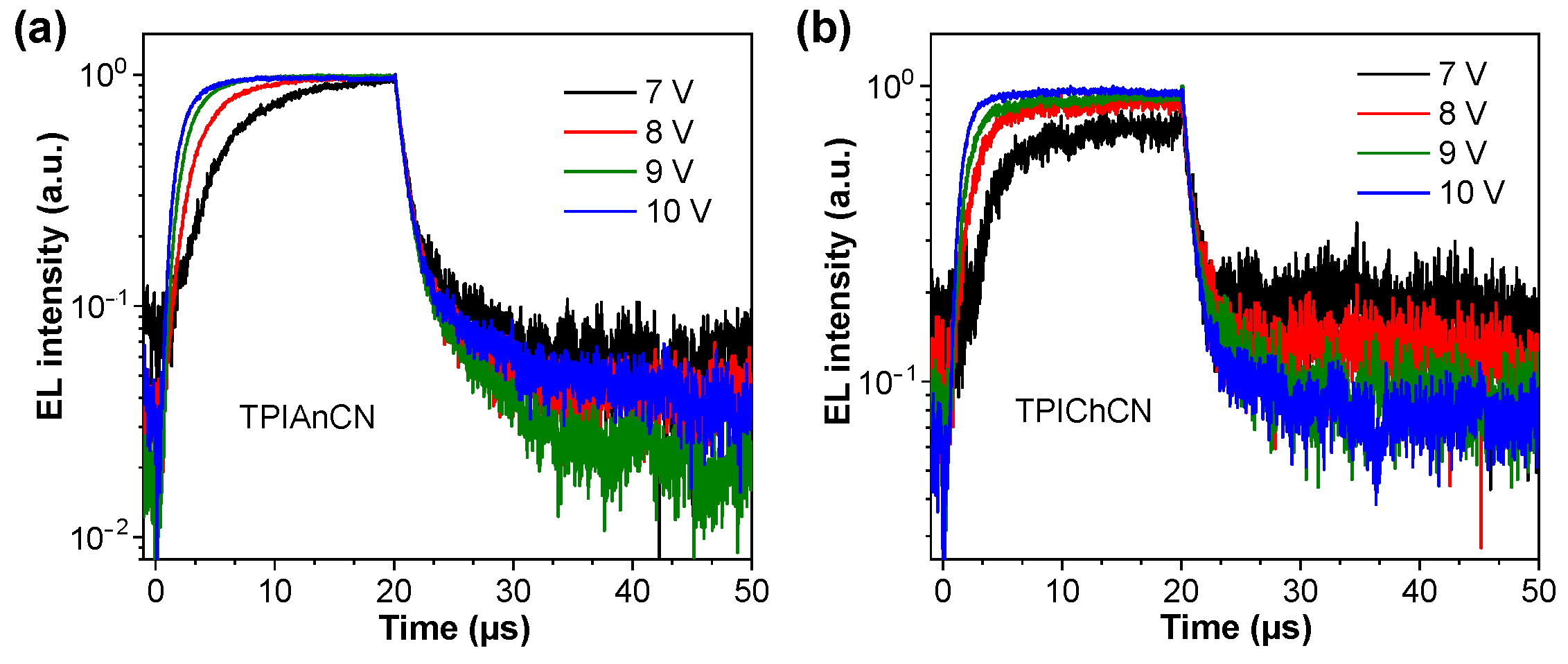 Molecules 27 08923 g008