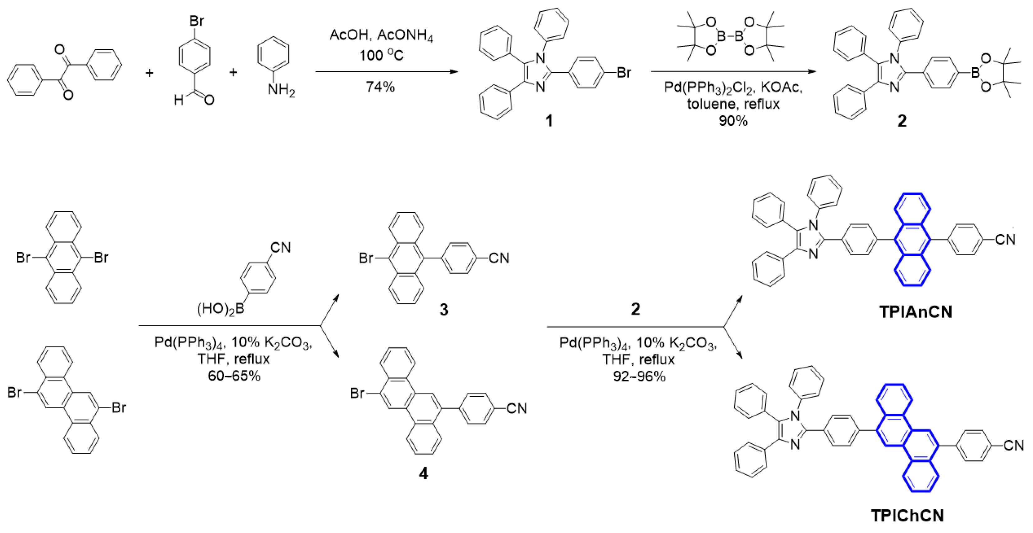 Molecules 27 08923 sch001