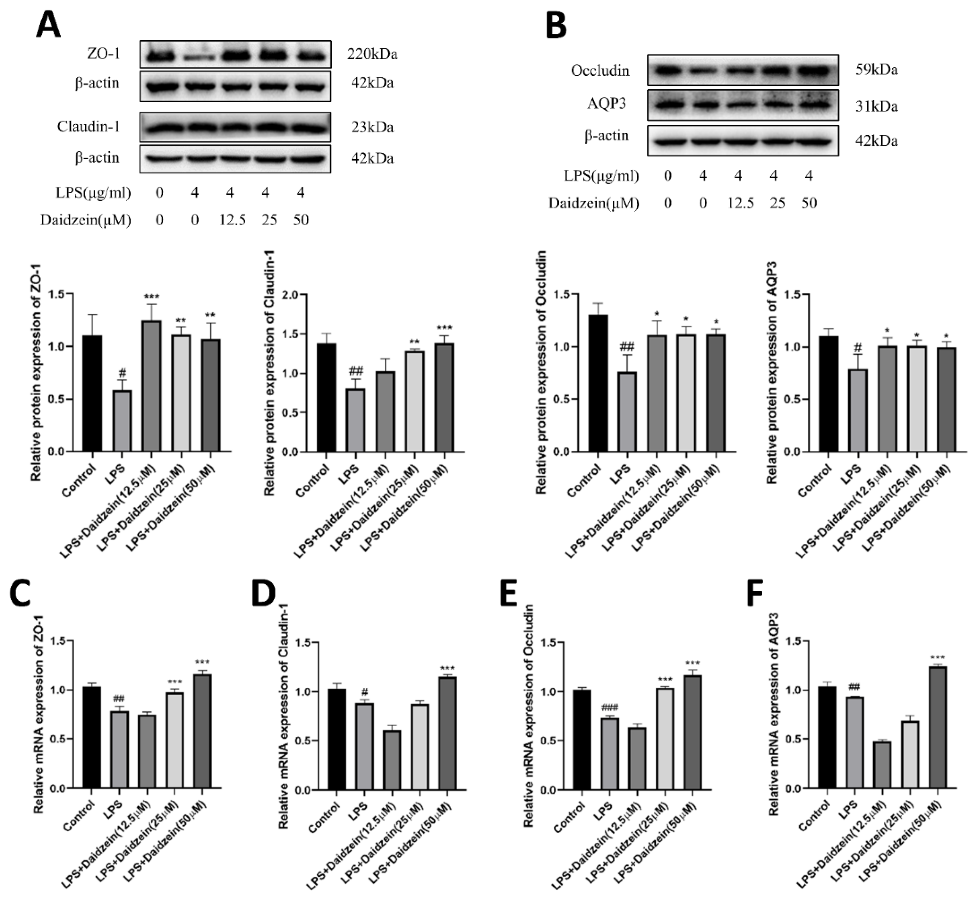 Molecules 27 08928 g003 Molecules 27 08928 g003