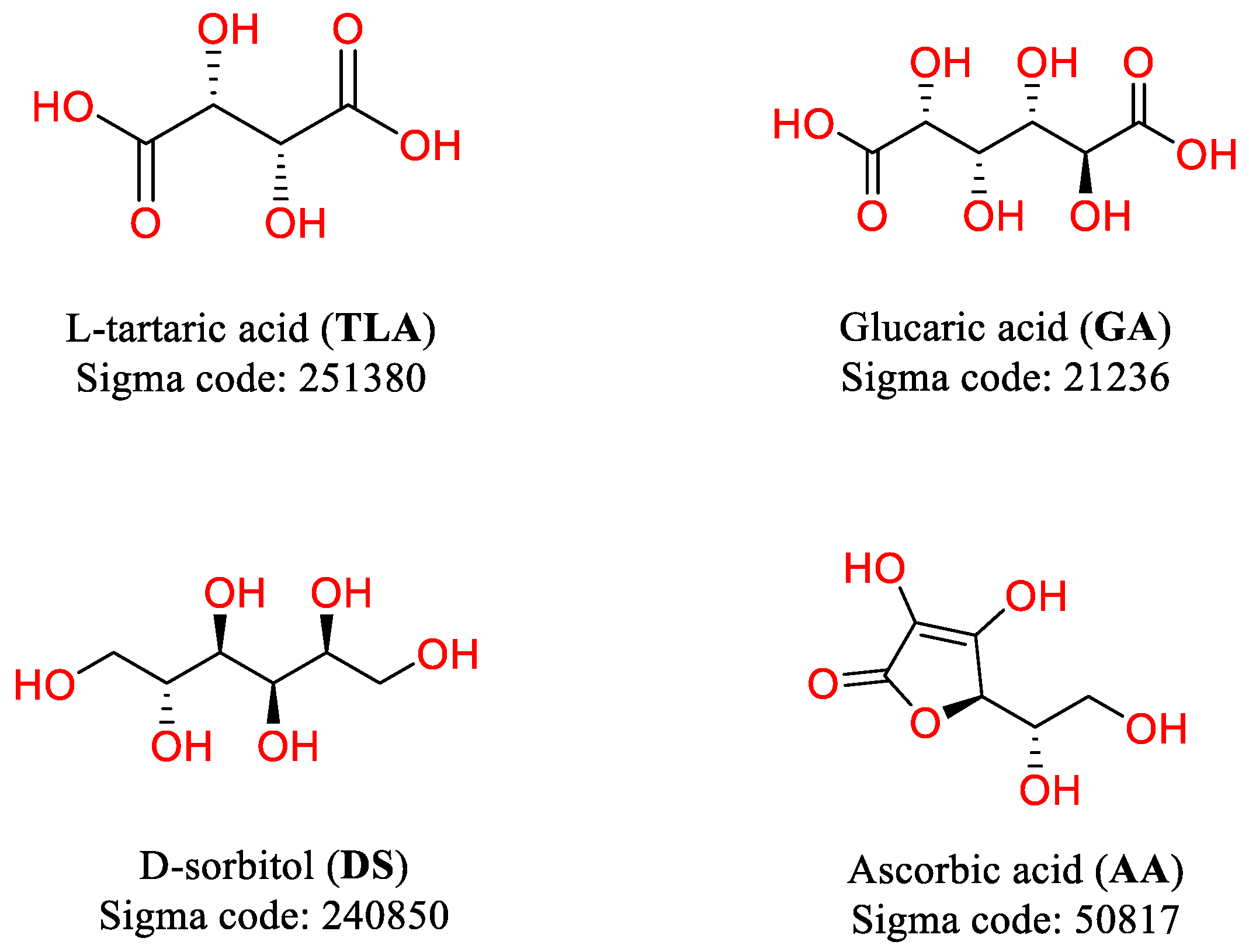 Molecules 27 08935 g003 Molecules 27 08935 g003
