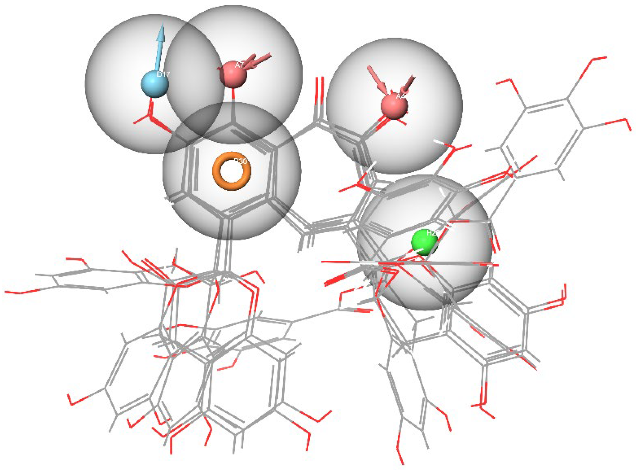 Molecules 27 08938 g006