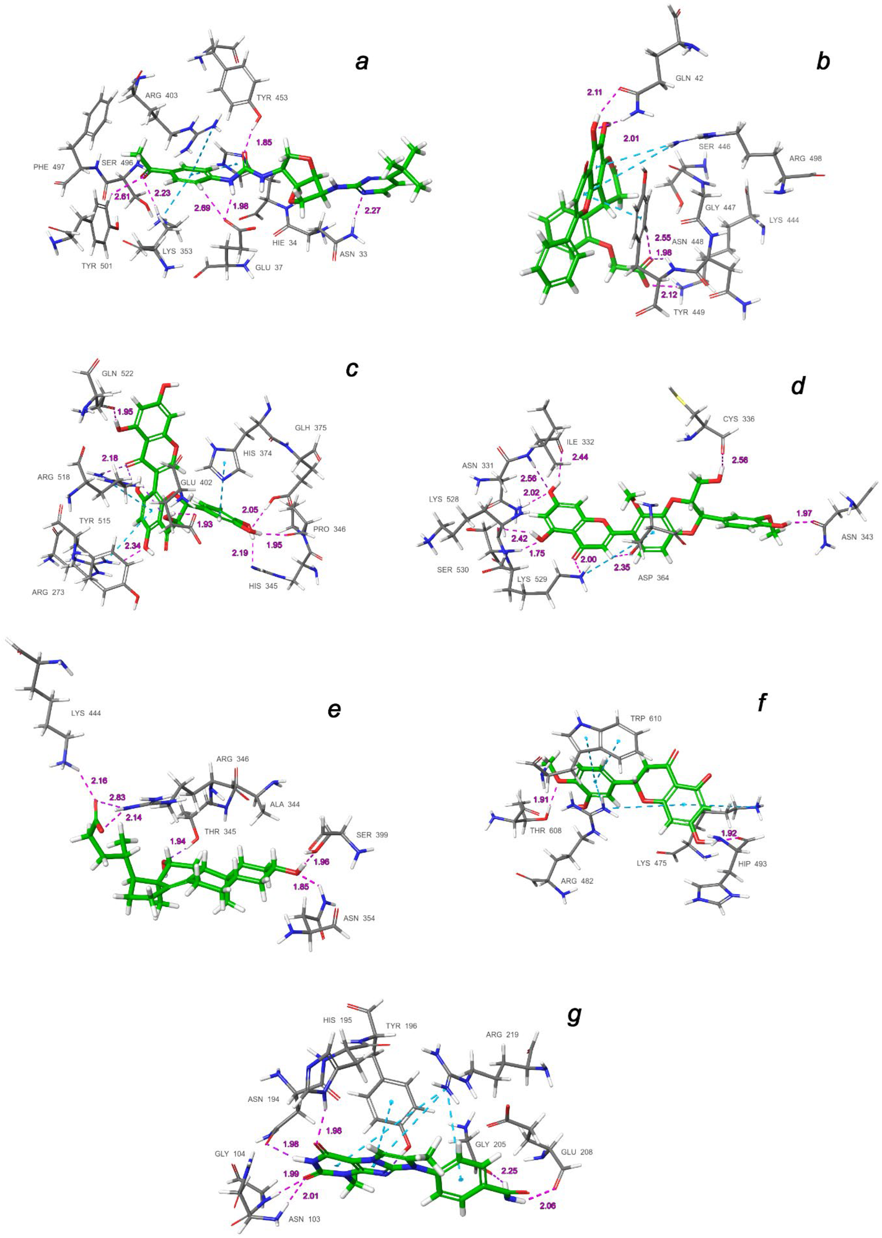 Molecules 27 08938 g008