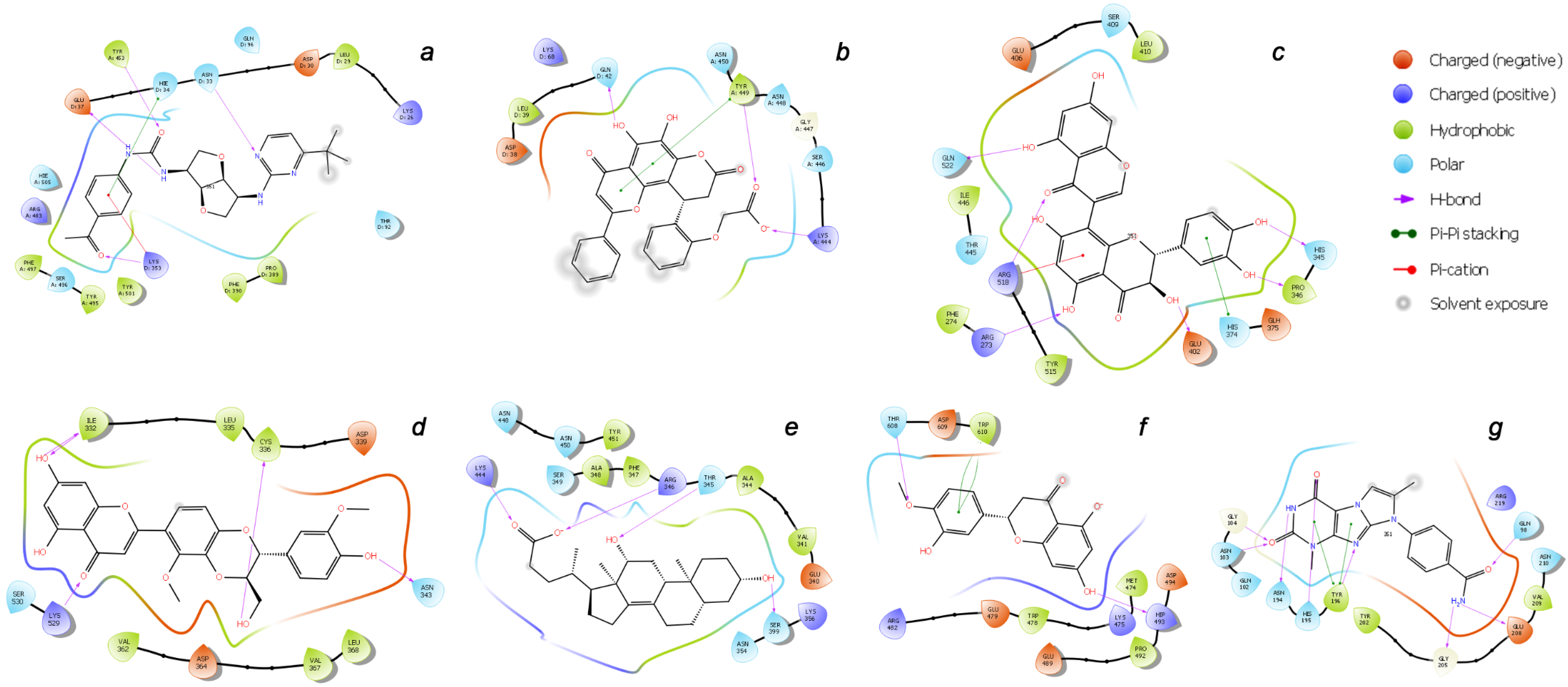 Molecules 27 08938 g009