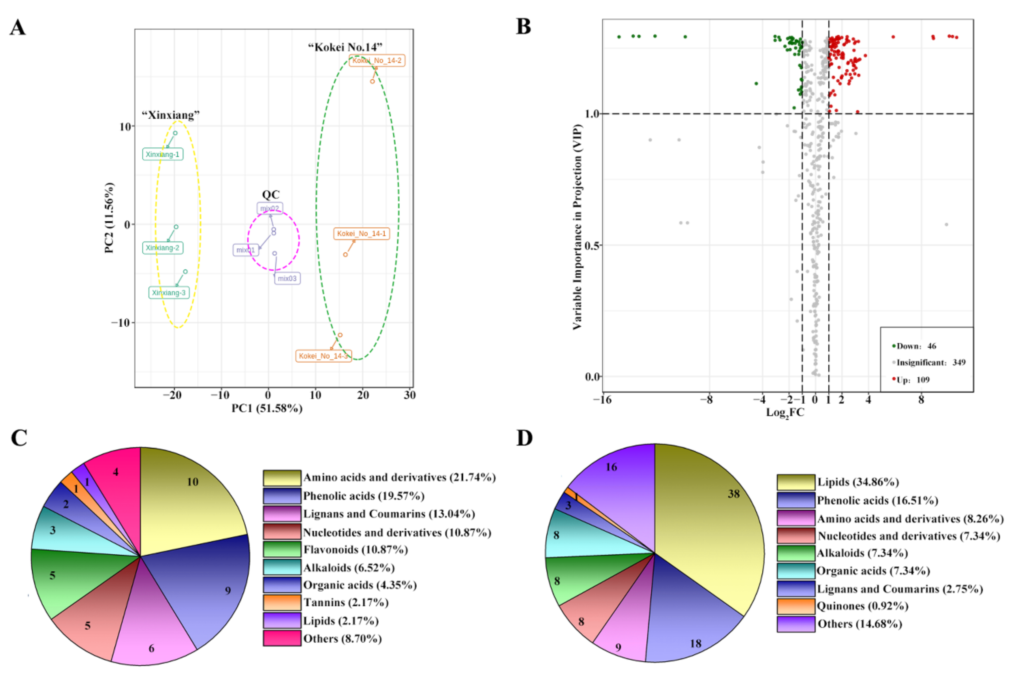 Molecules 27 08939 g003 Molecules 27 08939 g003