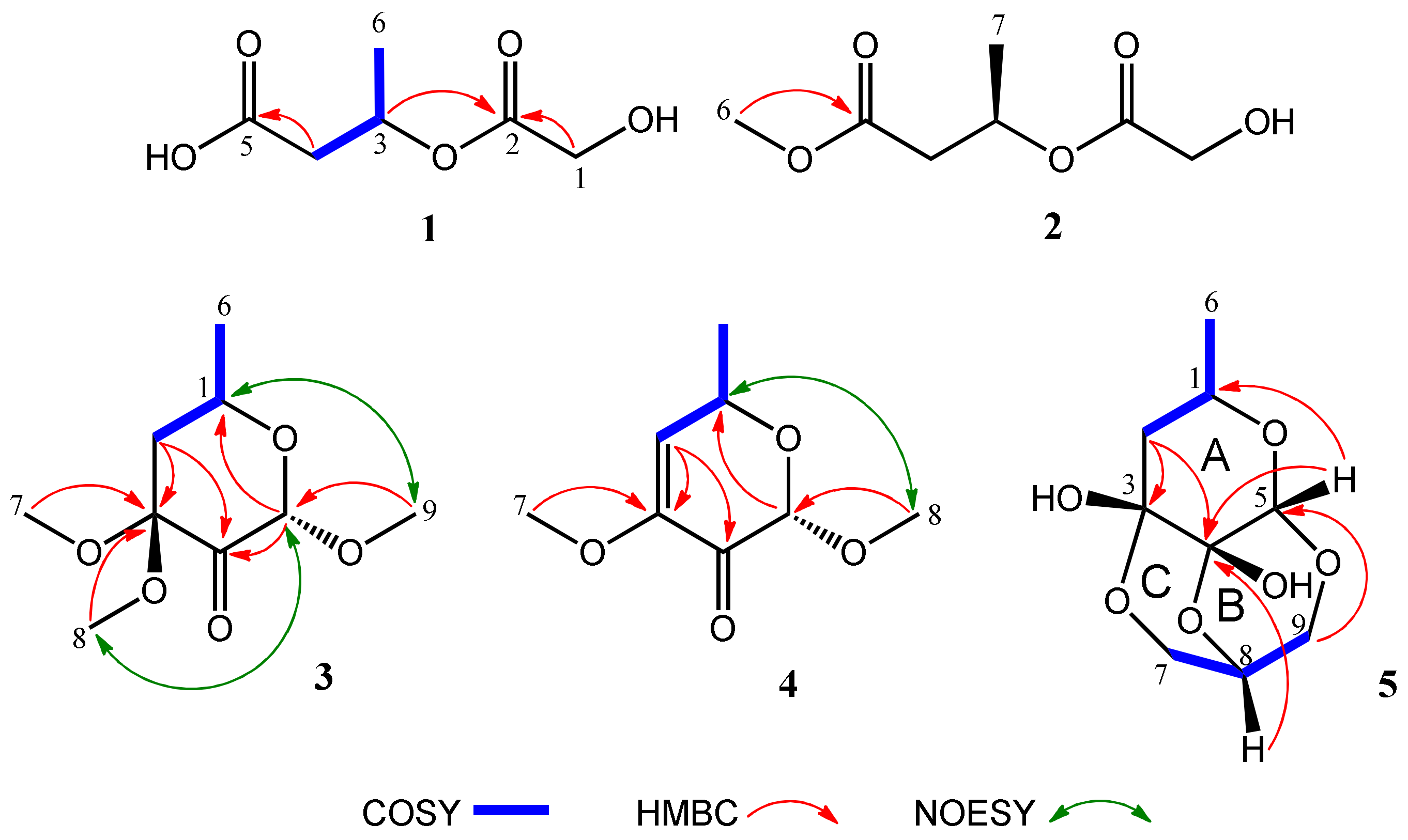 Molecules 27 08940 g002 Molecules 27 08940 g002