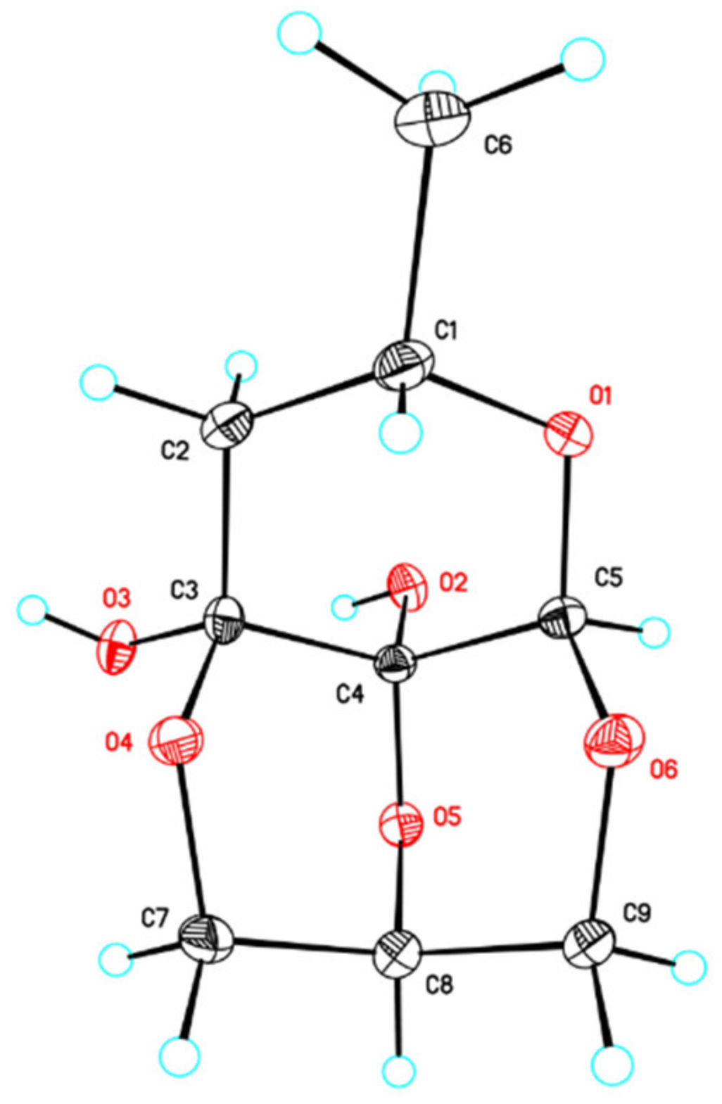 Molecules 27 08940 g003 Molecules 27 08940 g003