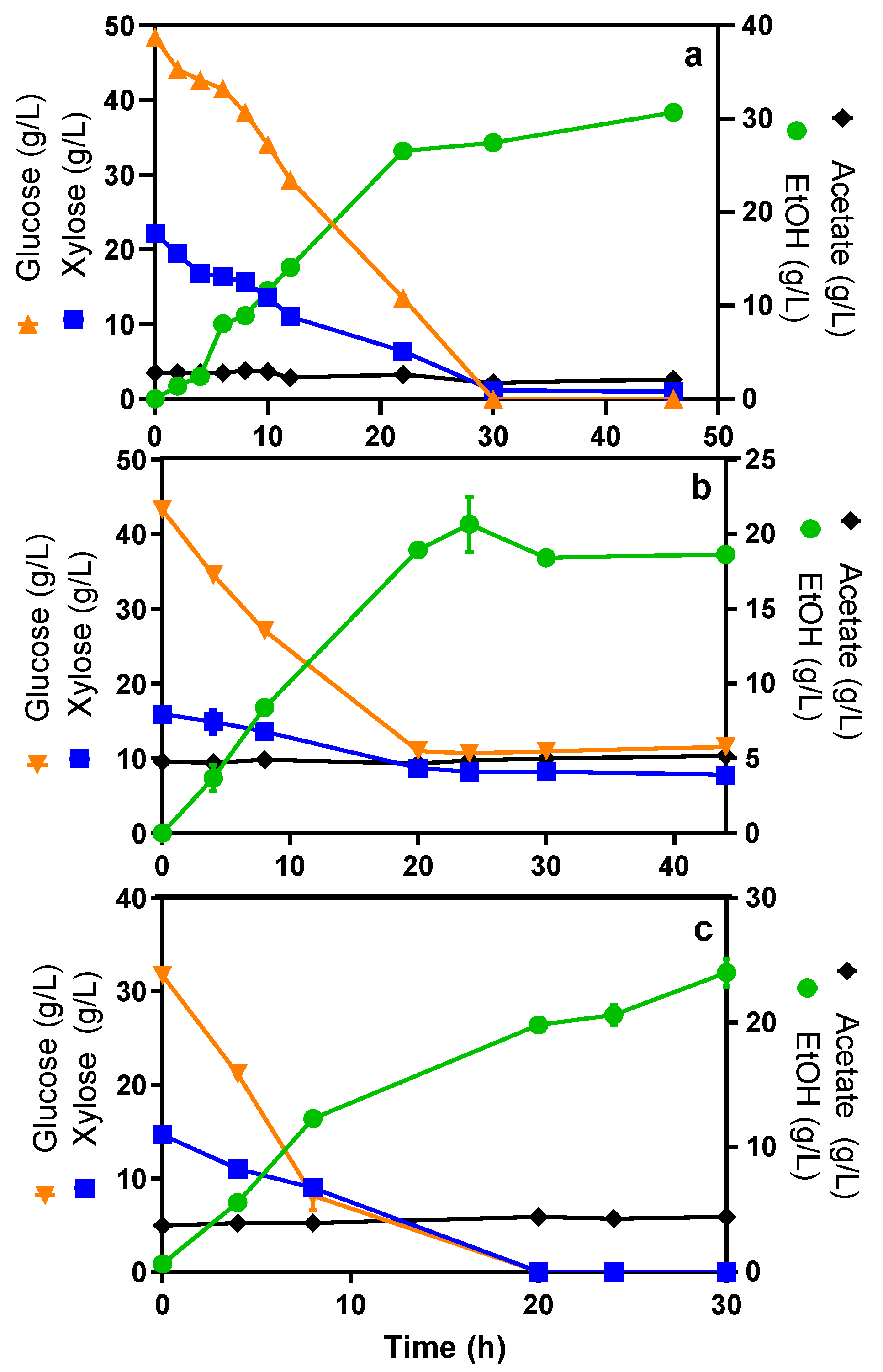 Molecules 27 08941 g001 Molecules 27 08941 g001