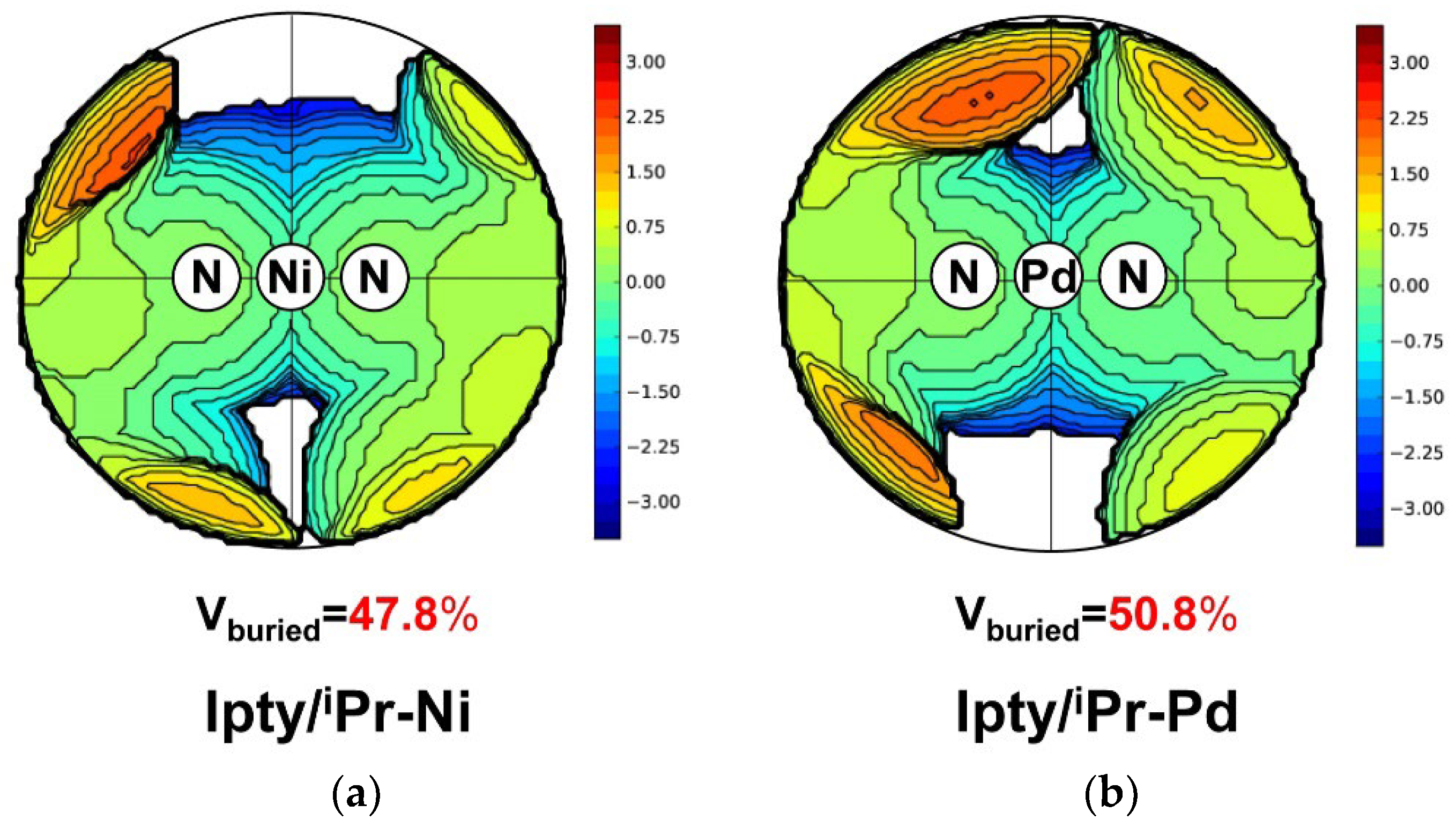 Molecules 27 08942 g003 Molecules 27 08942 g003