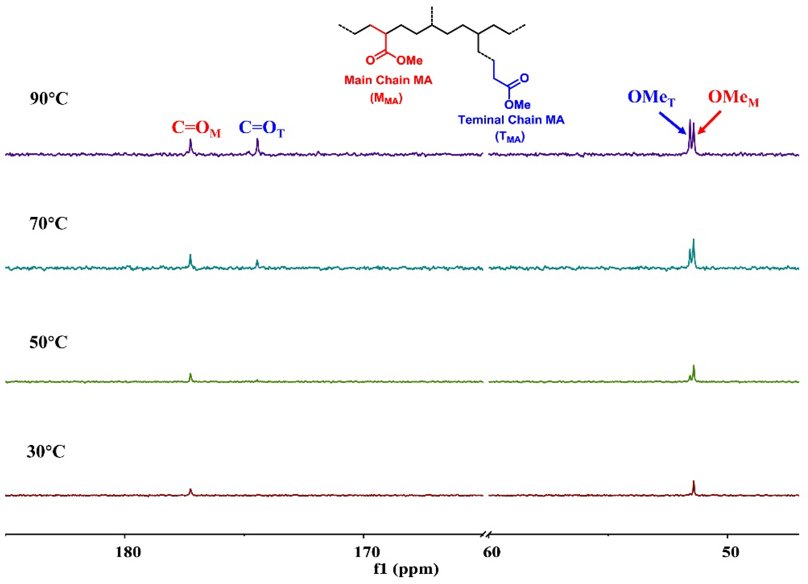 Molecules 27 08942 g006 Molecules 27 08942 g006