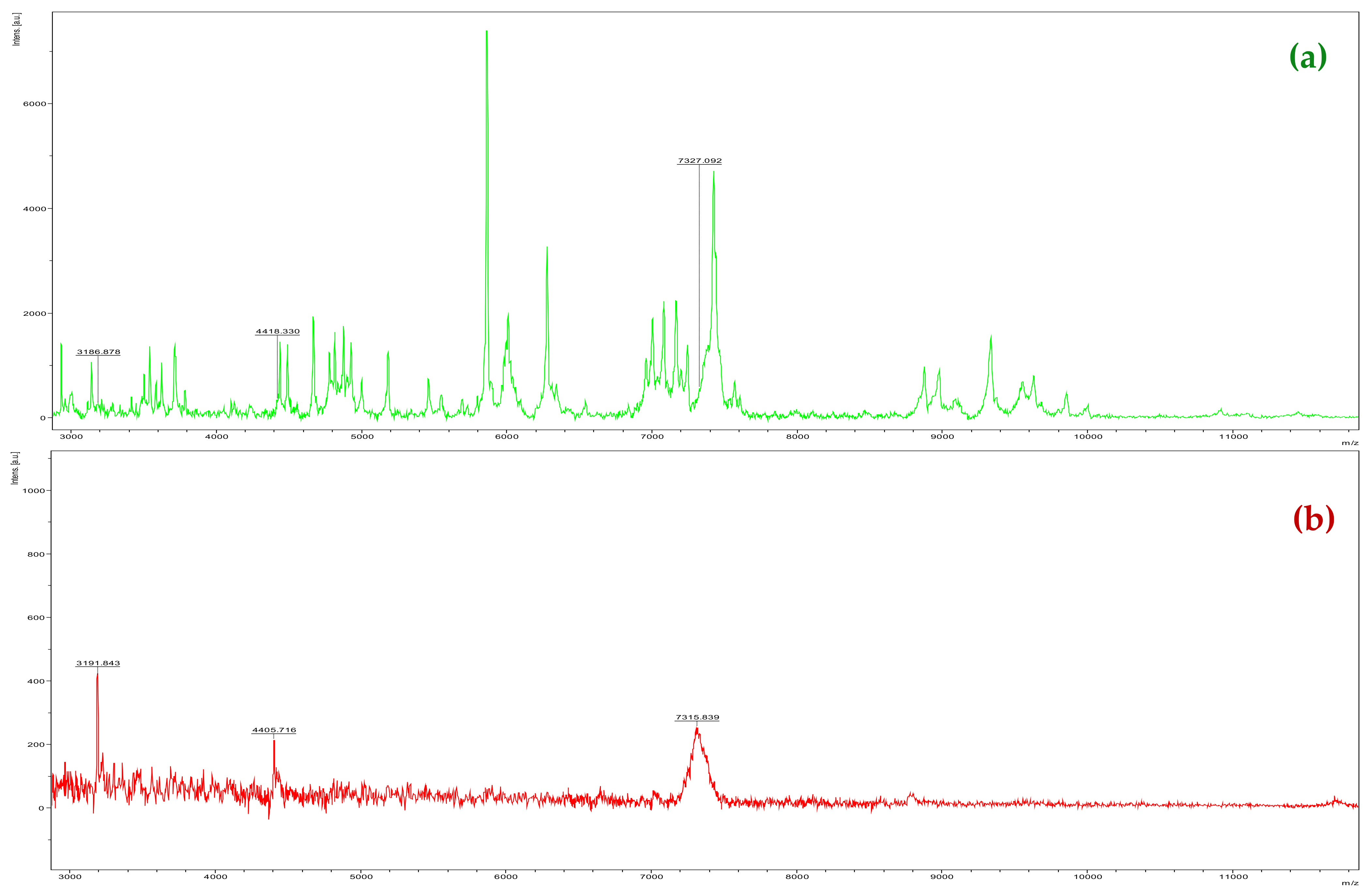 Molecules 27 08947 g005