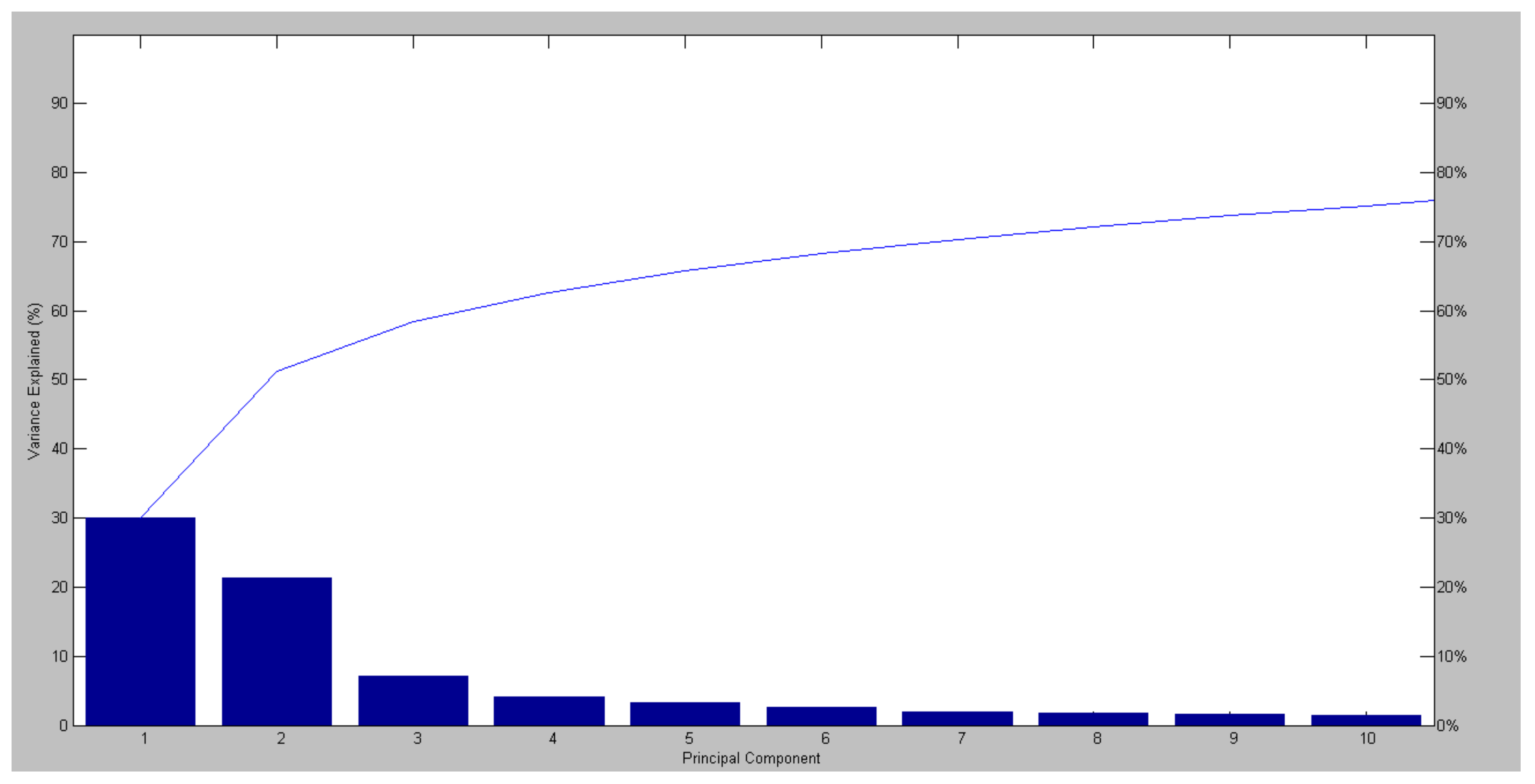 Molecules 27 08947 g007