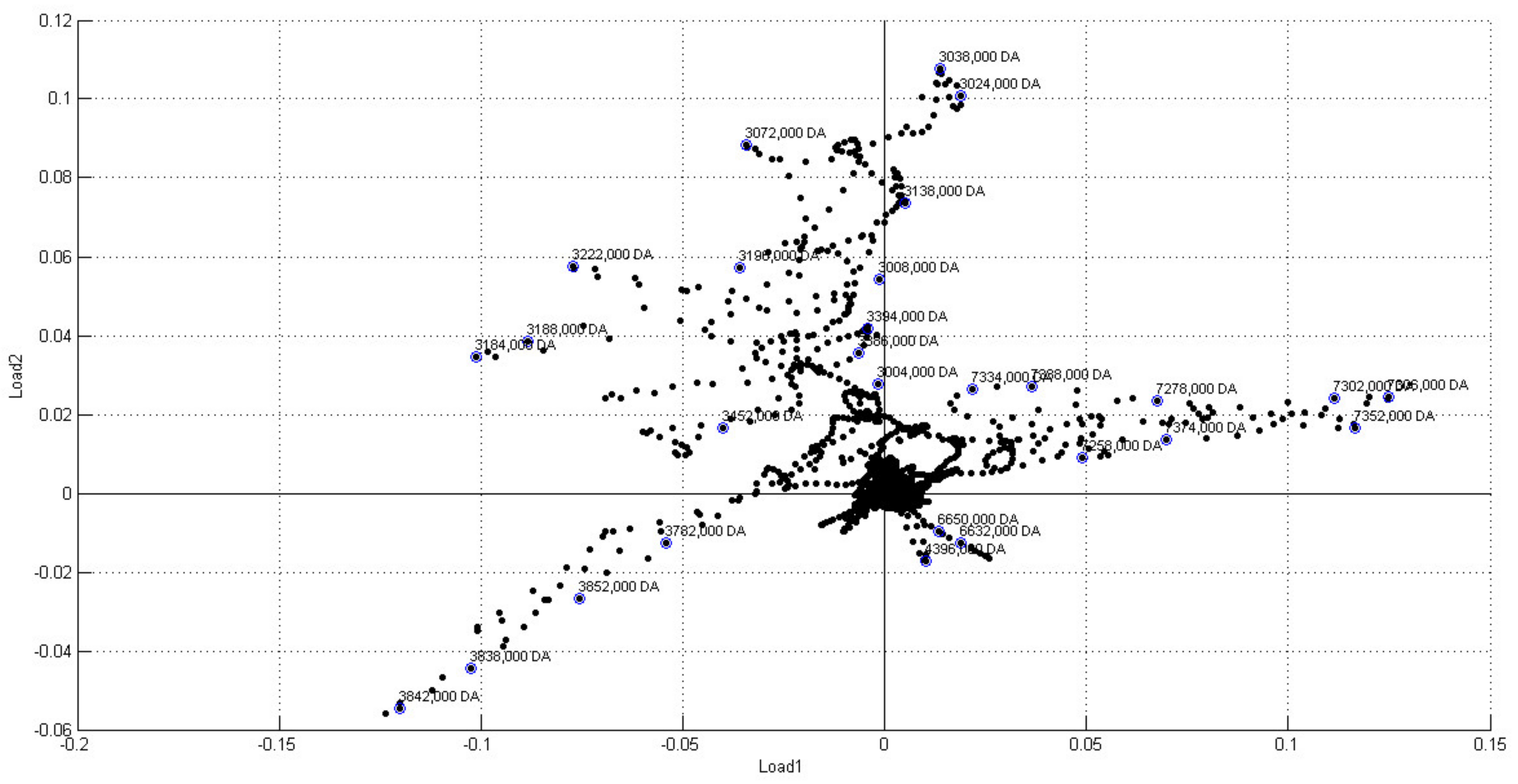 Molecules 27 08947 g008