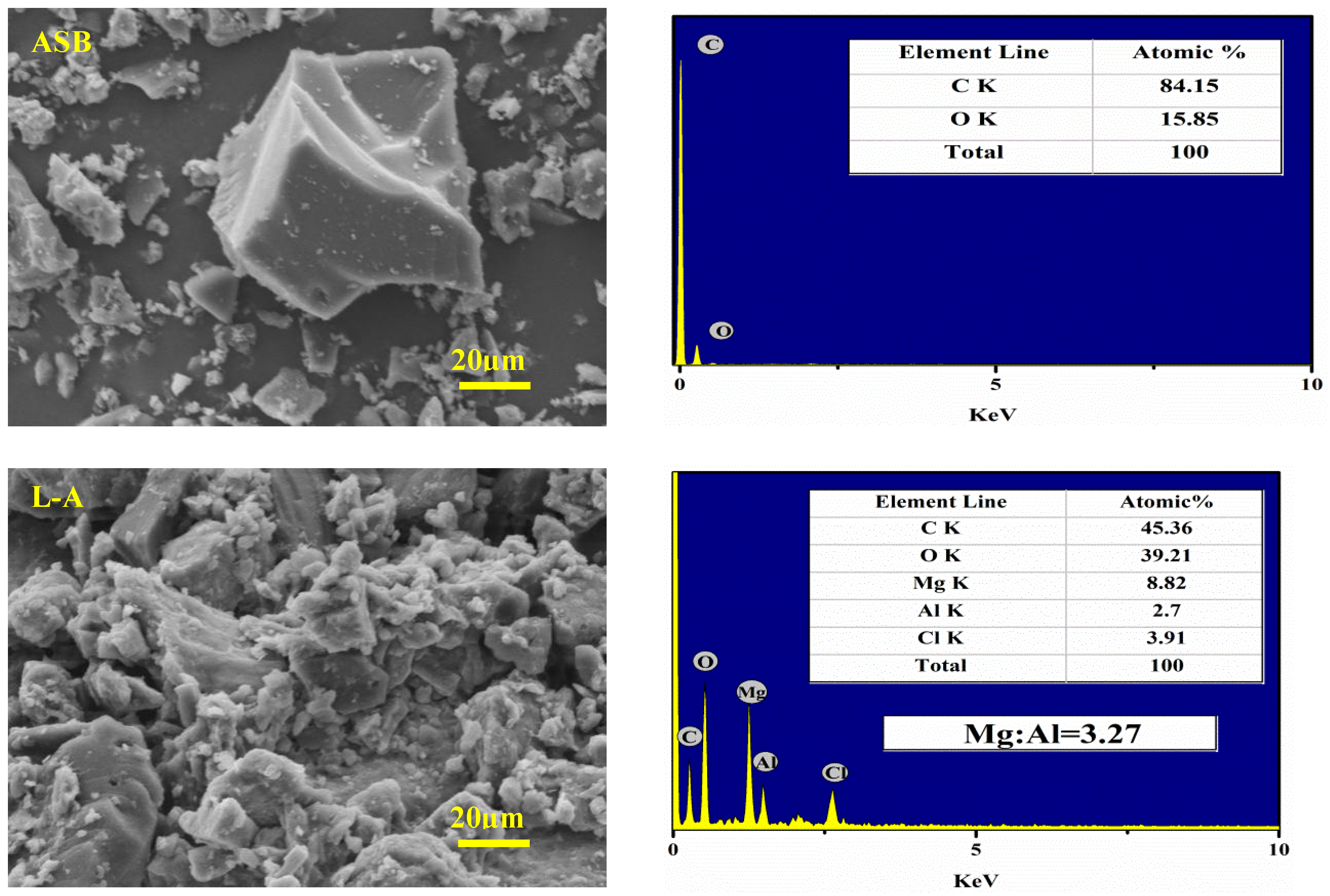 Molecules 27 08951 g002a Molecules 27 08951 g002a