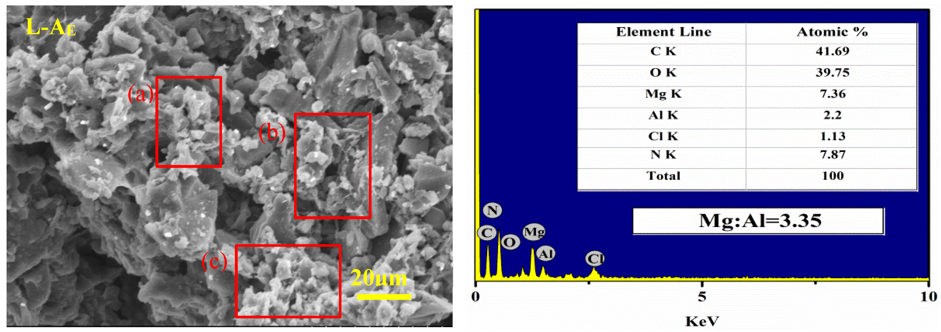 Molecules 27 08951 g002b Molecules 27 08951 g002b